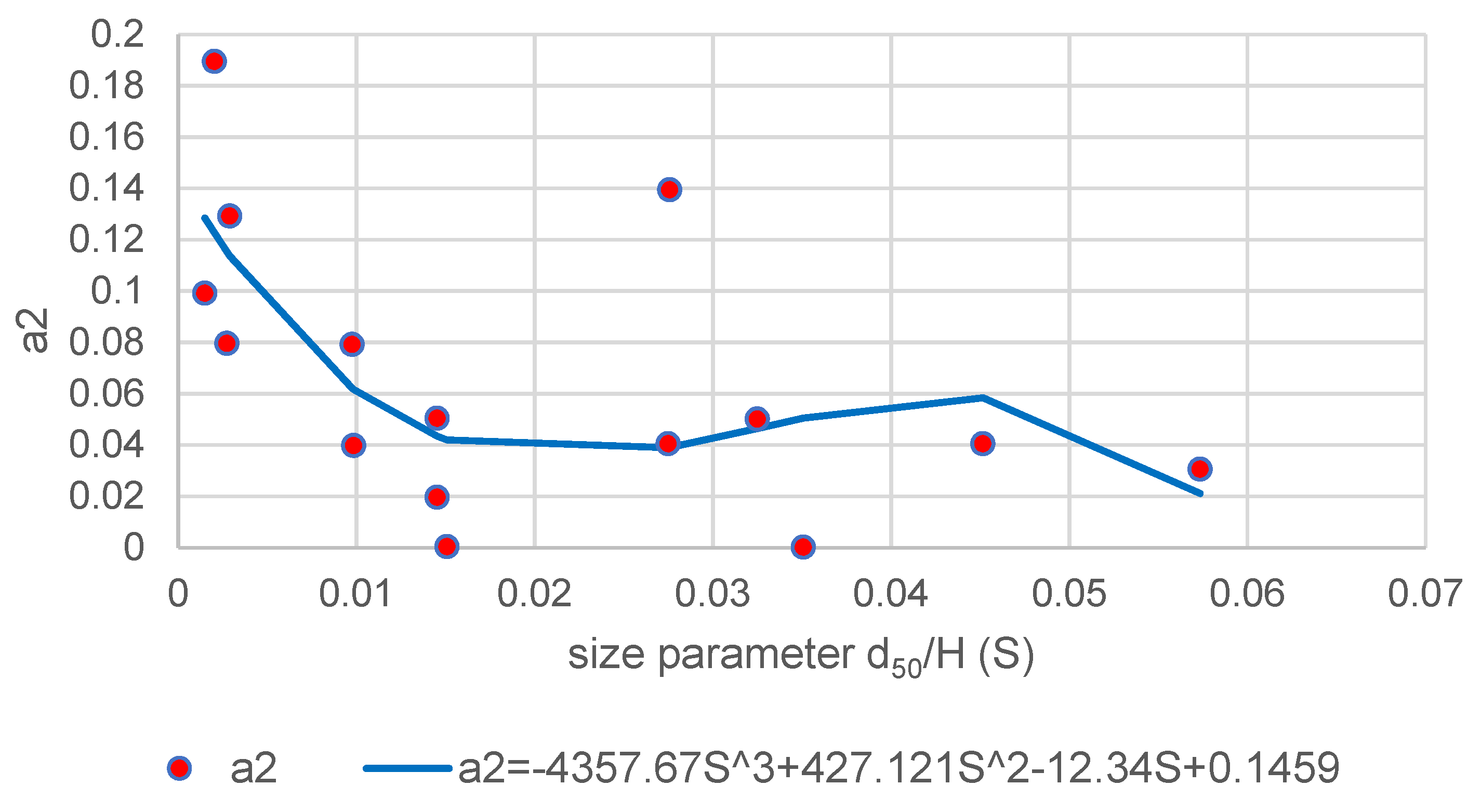 Fluids 07 00261 g012 Fluids 07 00261 g012