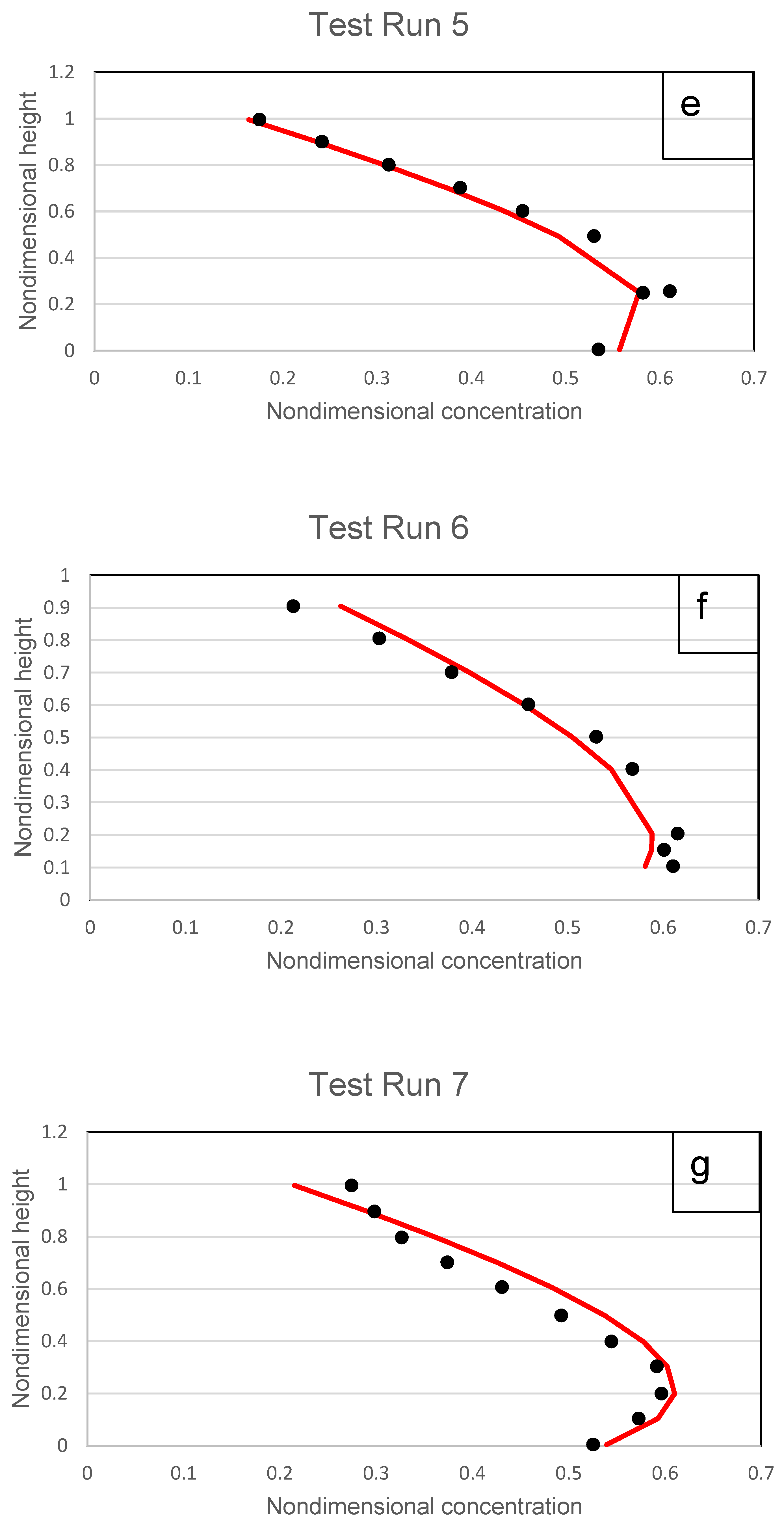 Fluids 07 00261 g019c Fluids 07 00261 g019c