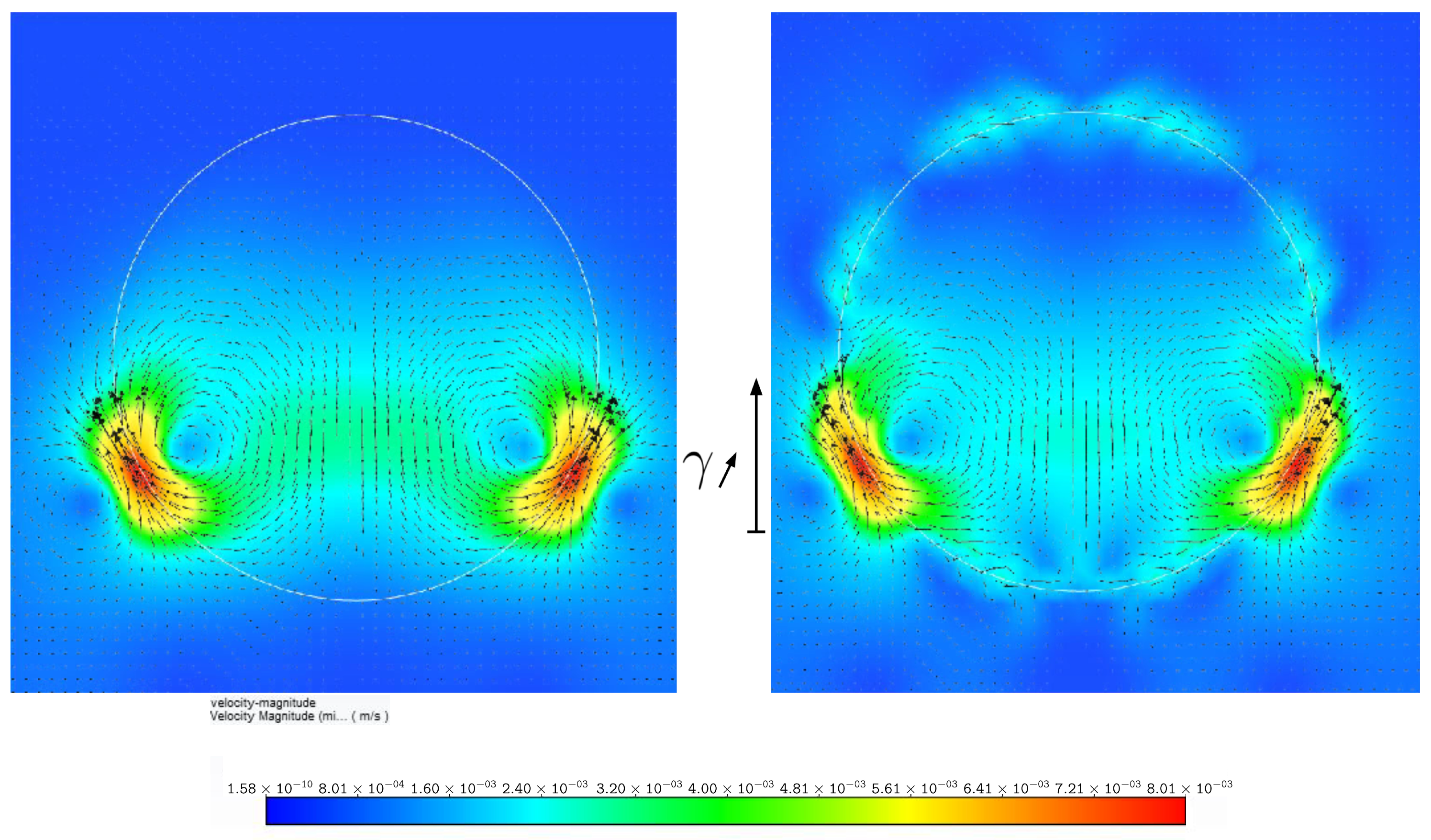 Fluids 07 00262 g003