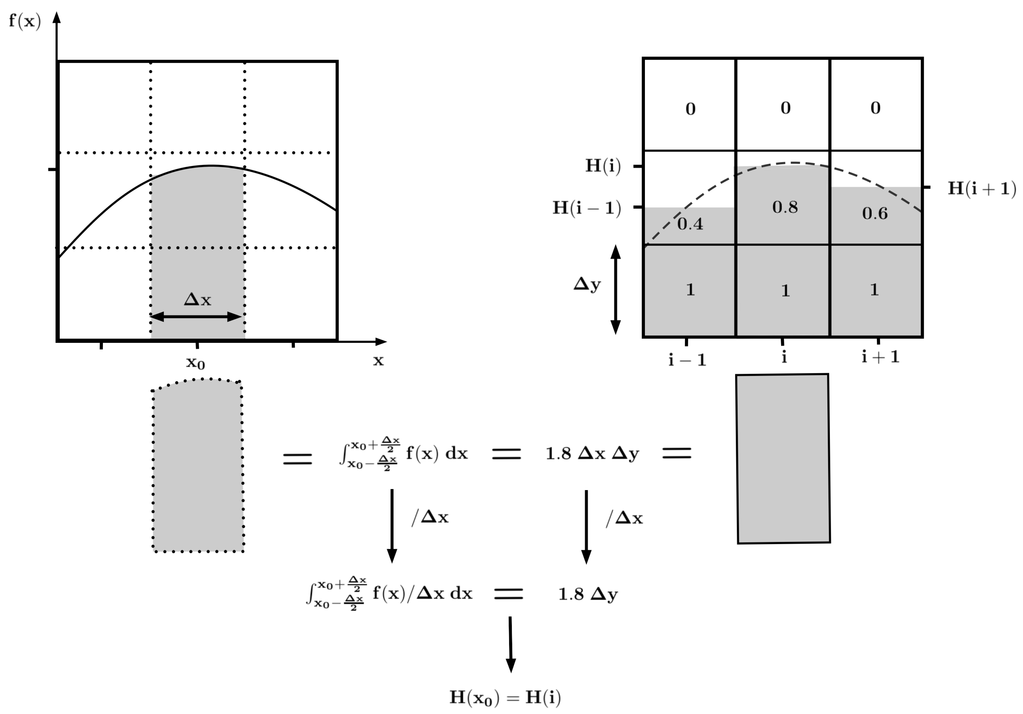 Fluids 07 00262 g004