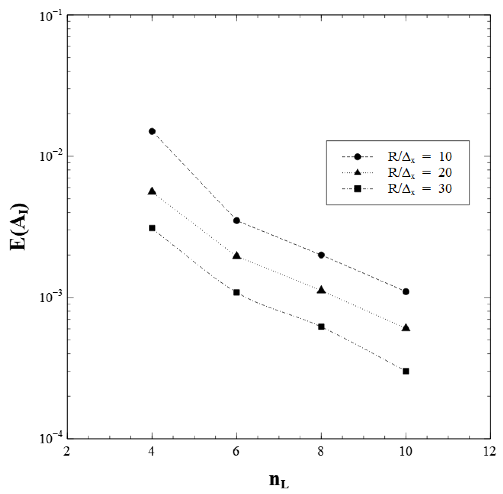 Fluids 07 00262 g007