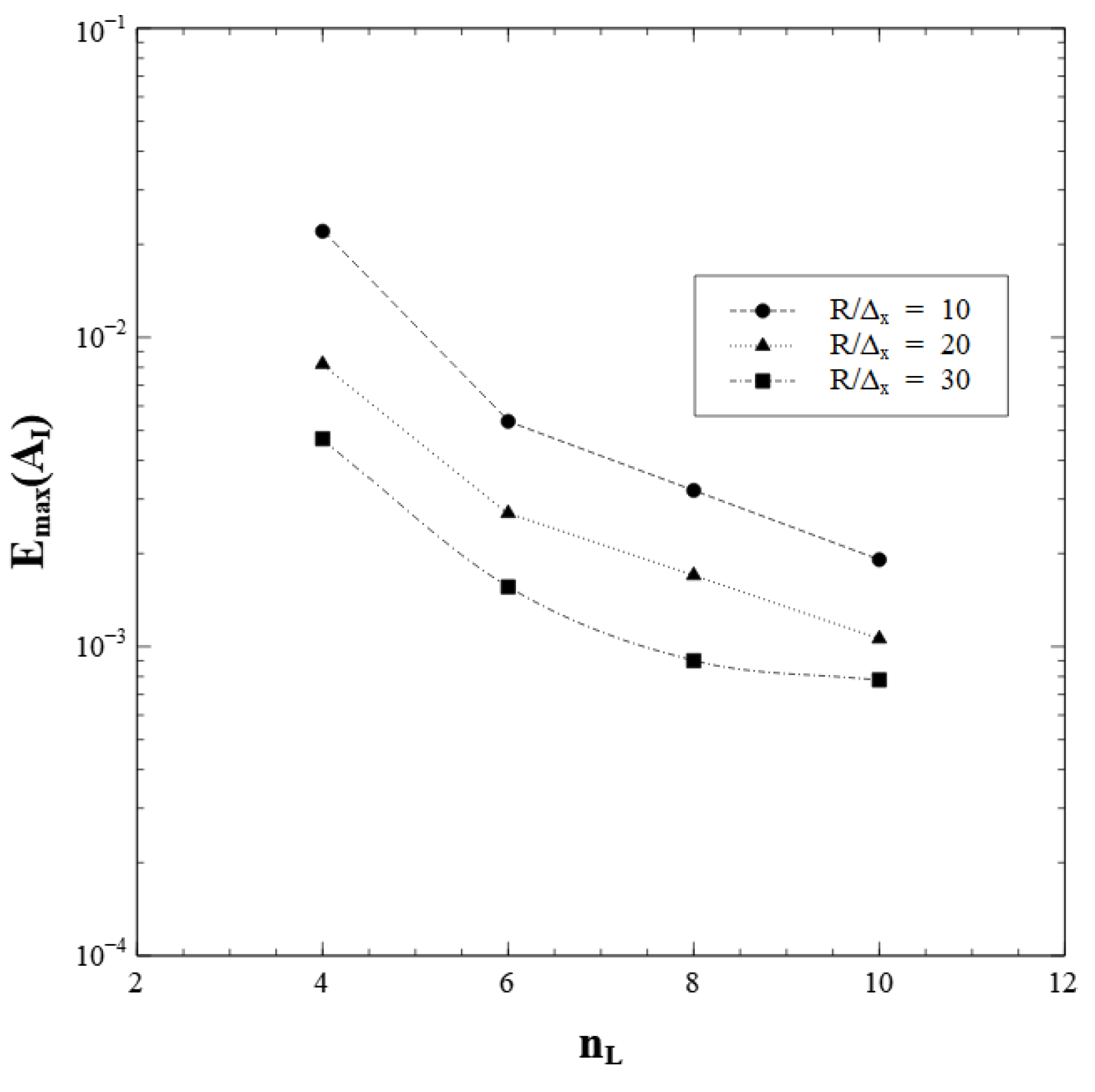 Fluids 07 00262 g008