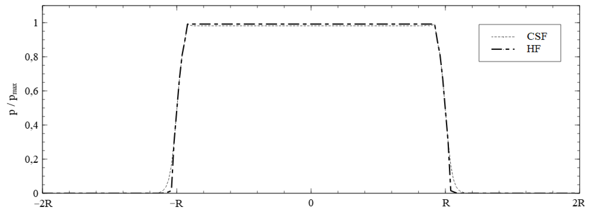 Fluids 07 00262 g009