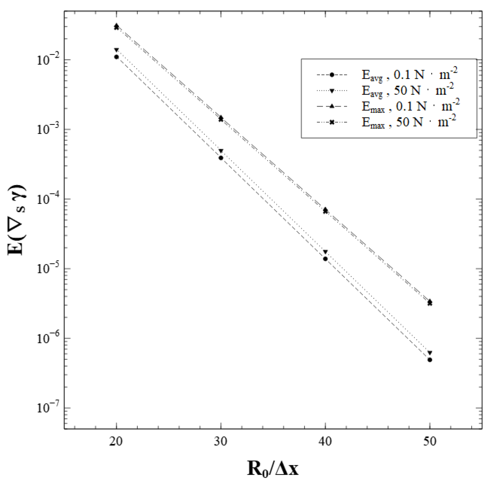 Fluids 07 00262 g014