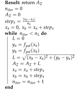 Fluids 07 00262 i001