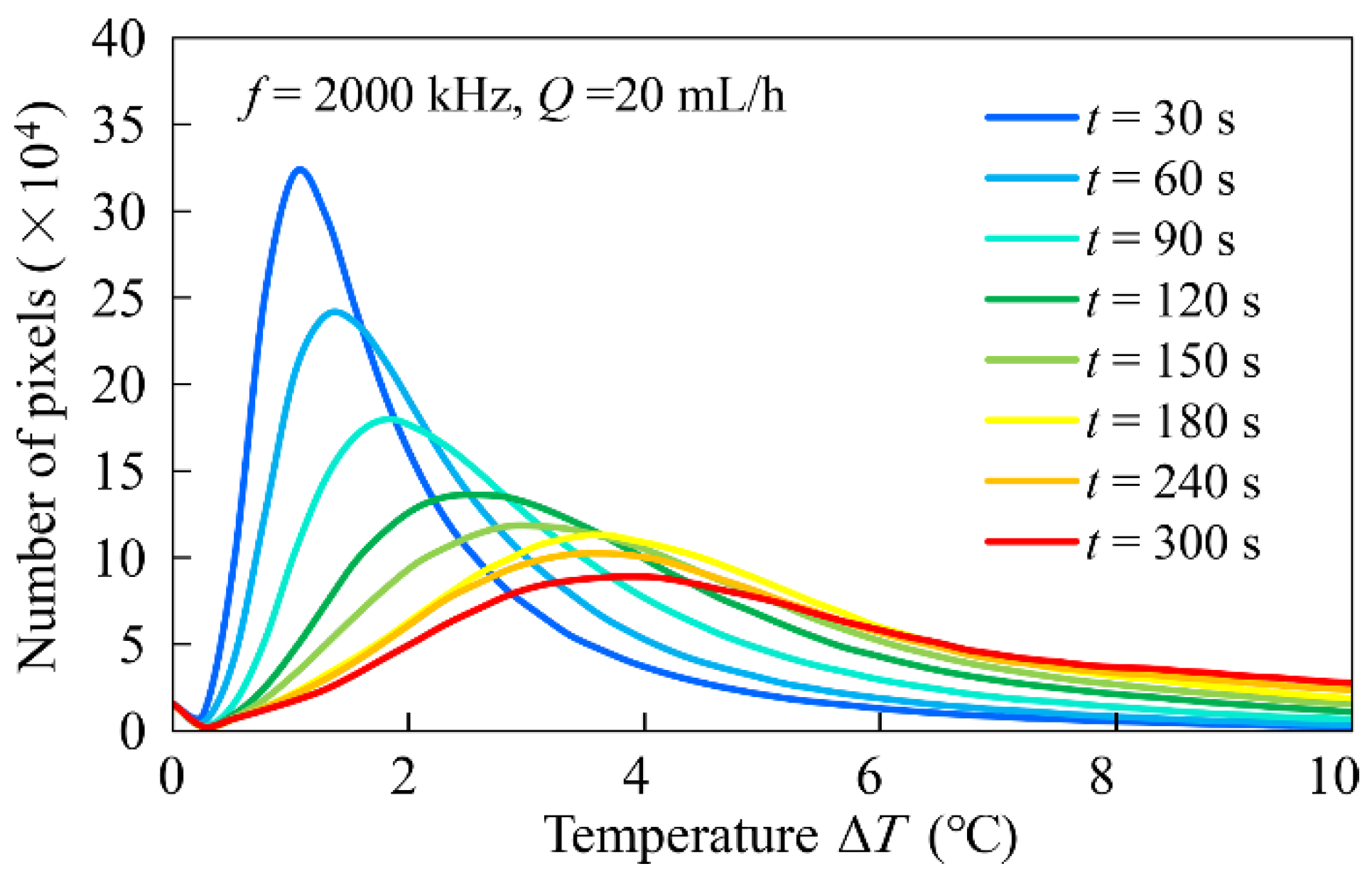Fluids 07 00263 g007