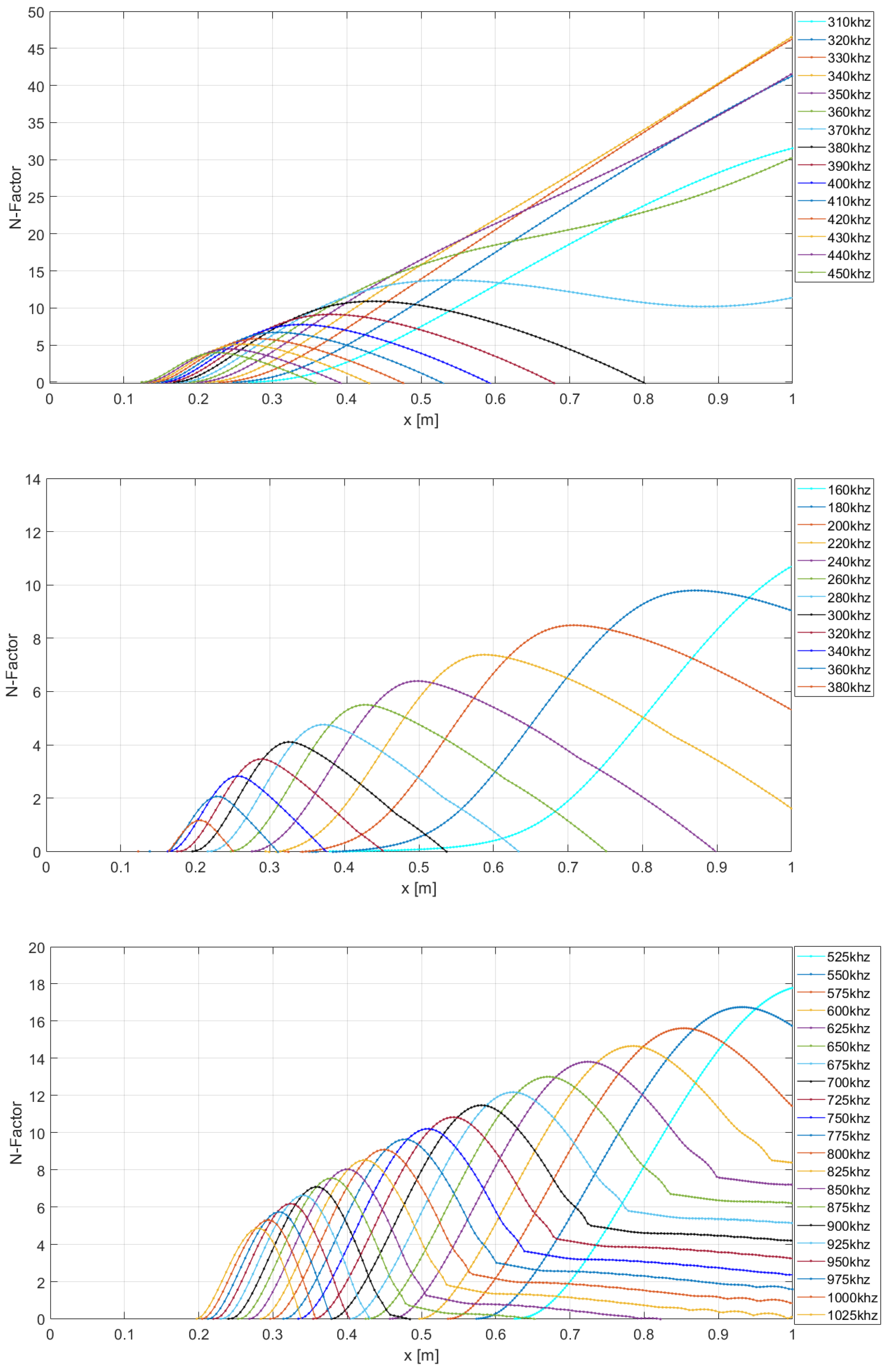 Fluids 07 00264 g003