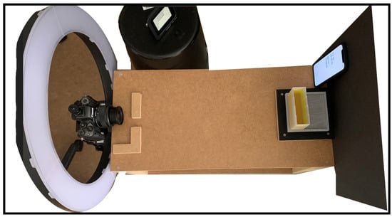 Fluids 07 00265 g0a2 550