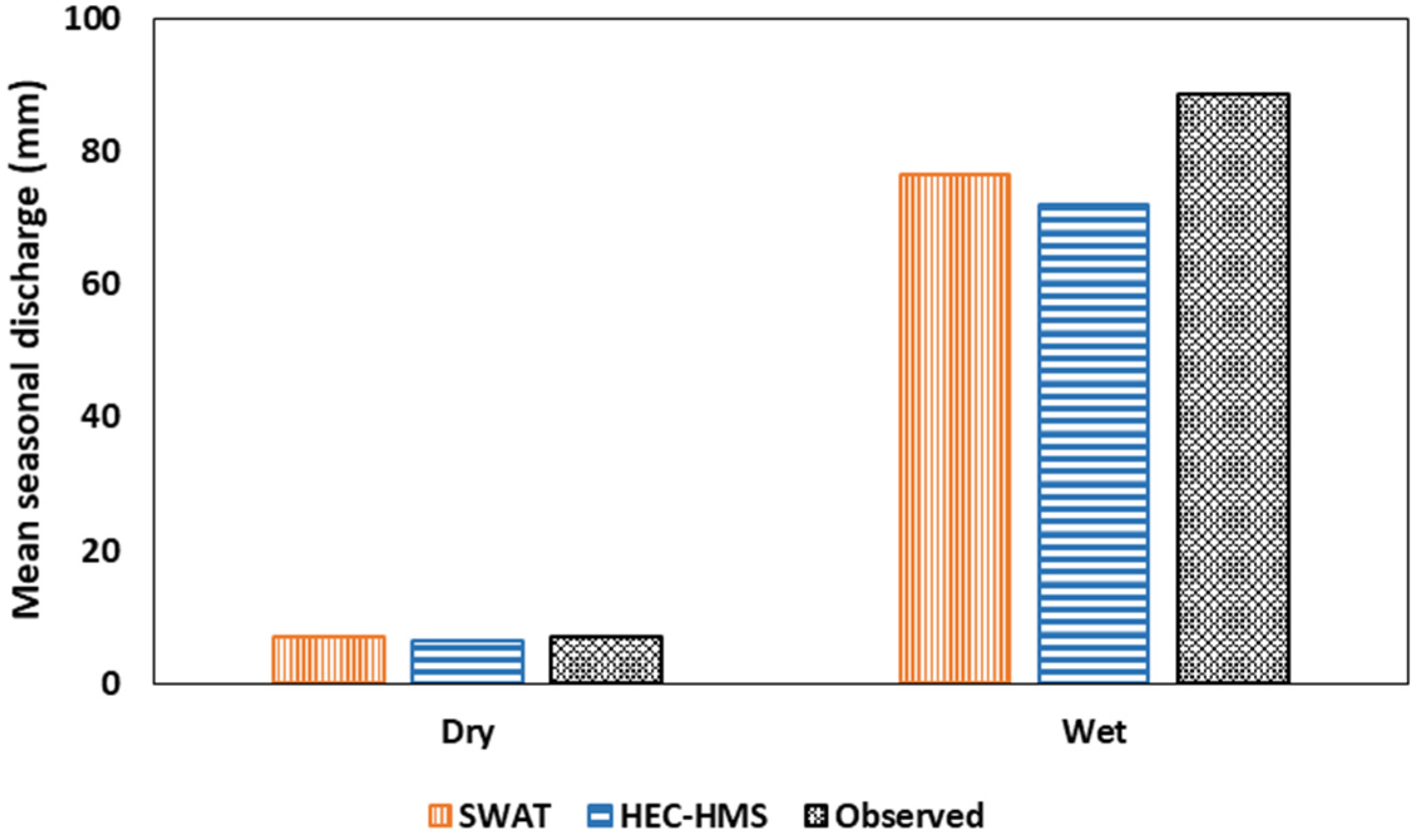 Fluids 07 00267 g008