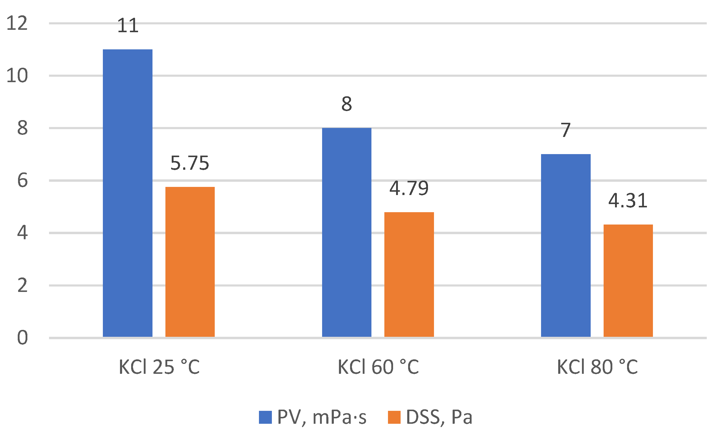 Fluids 07 00268 g004