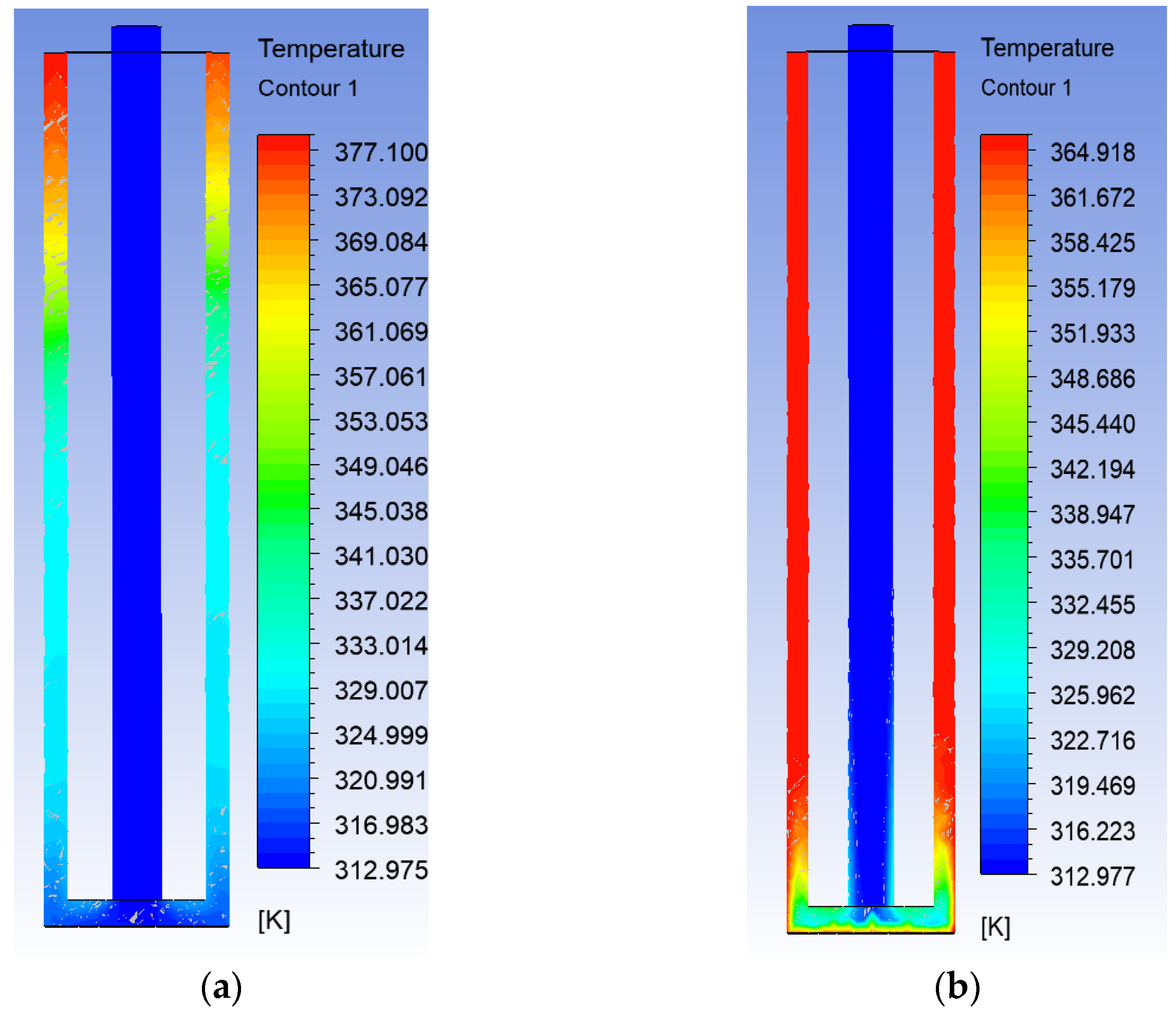 Fluids 07 00268 g006