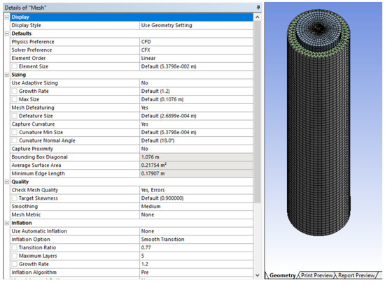 Fluids 07 00268 g0a2 550