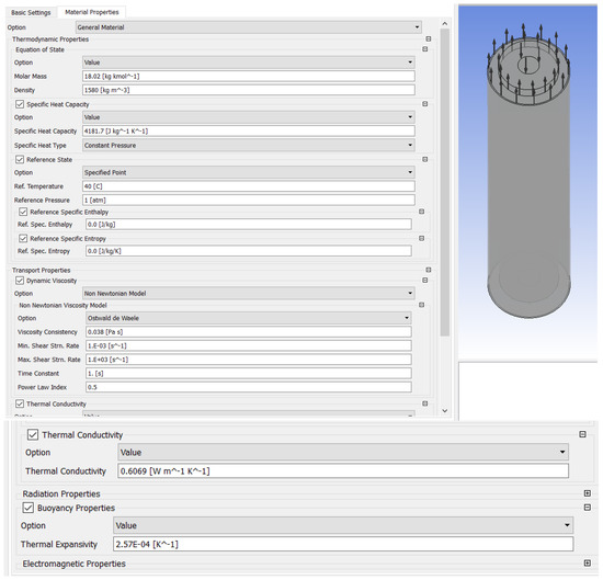 Fluids 07 00268 g0a3 550