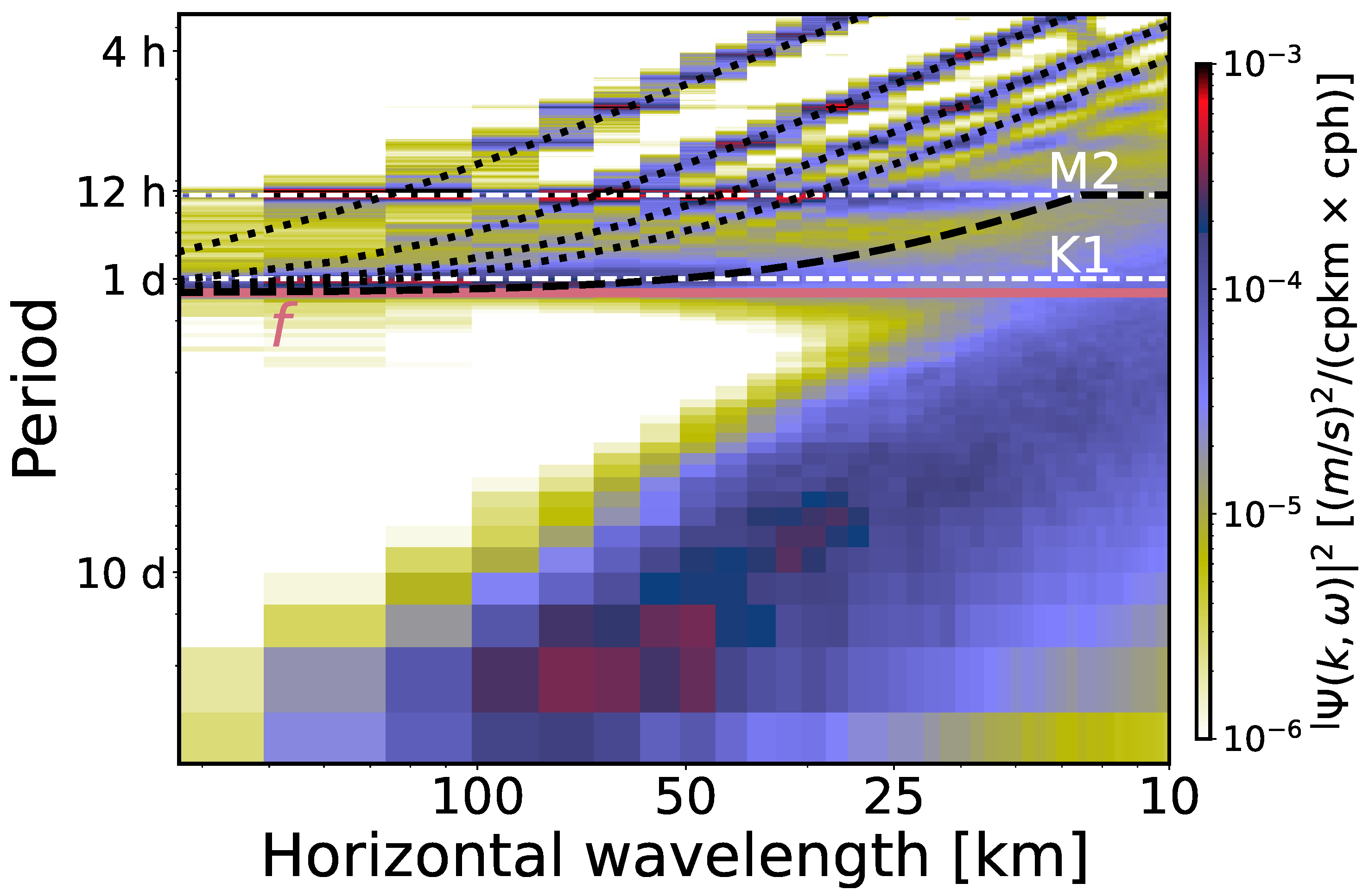 Fluids 07 00271 g002