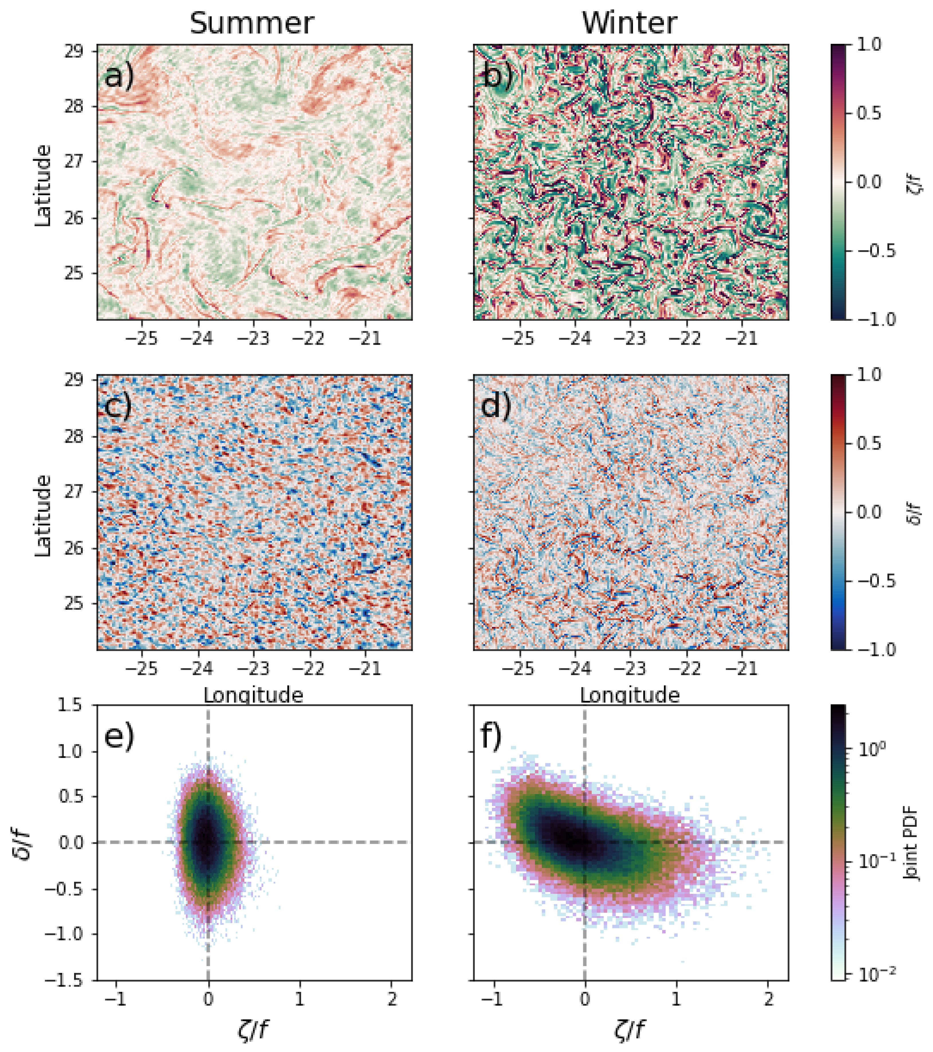 Fluids 07 00271 g004