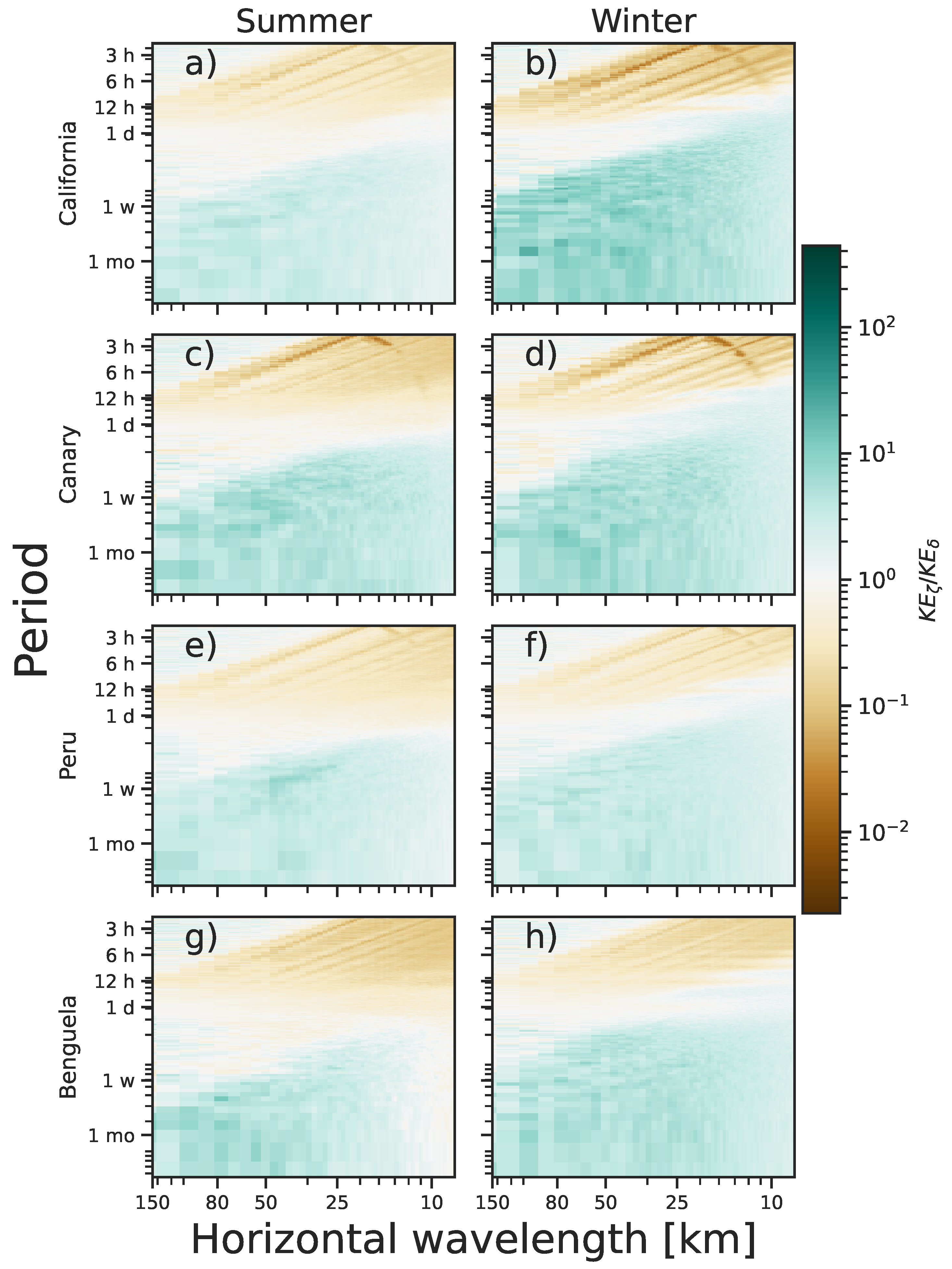 Fluids 07 00271 g006