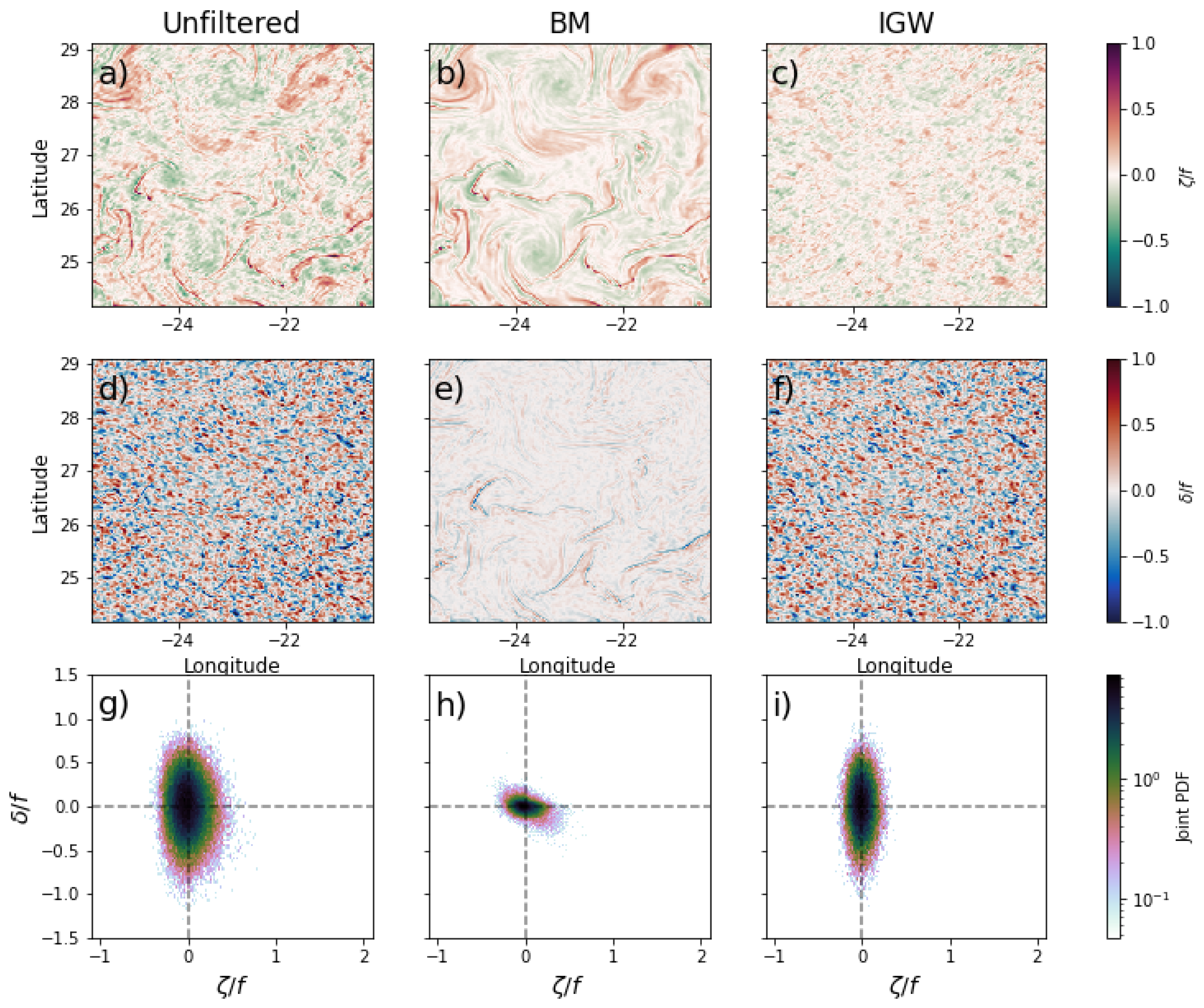 Fluids 07 00271 g007