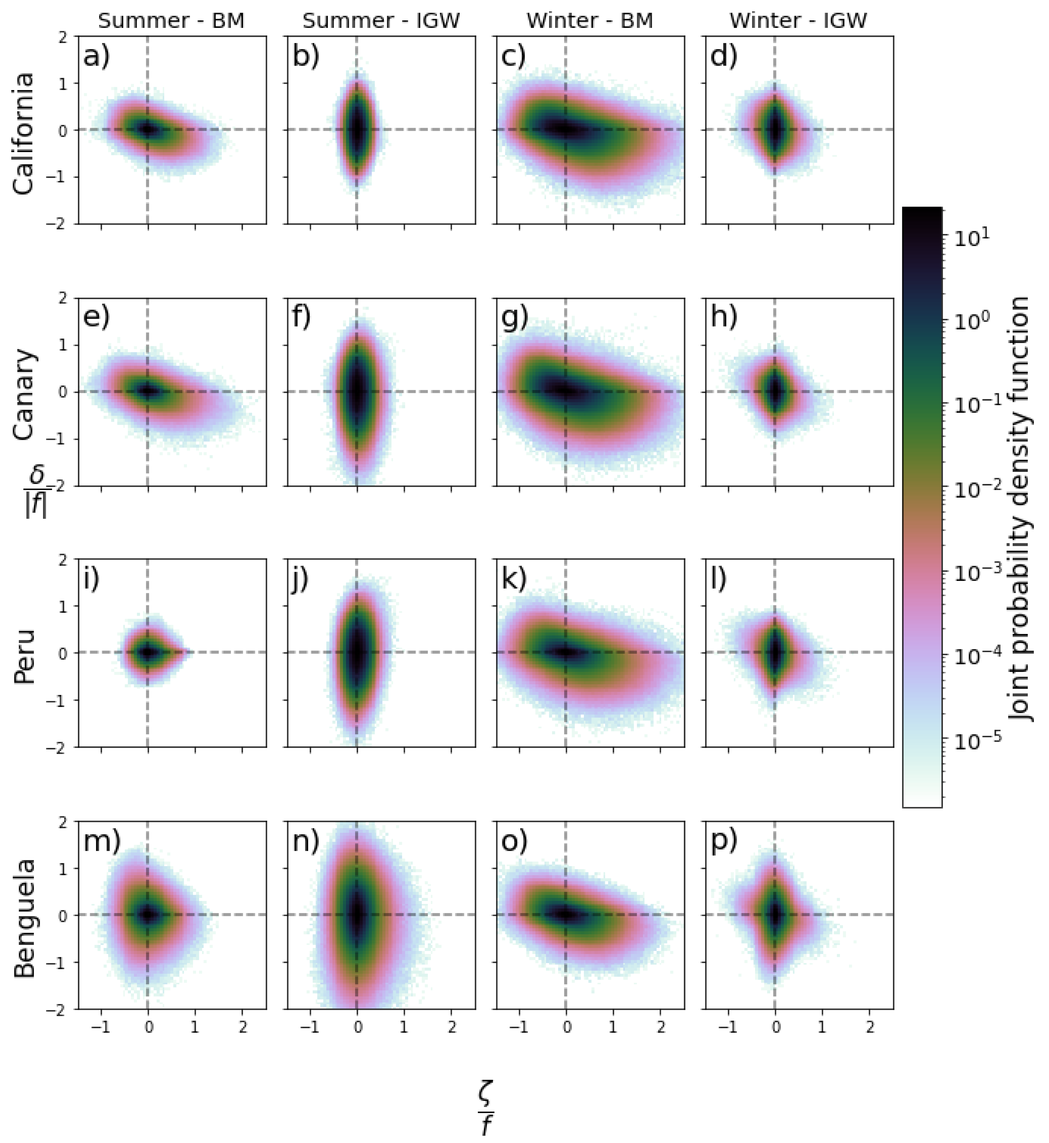 Fluids 07 00271 g008