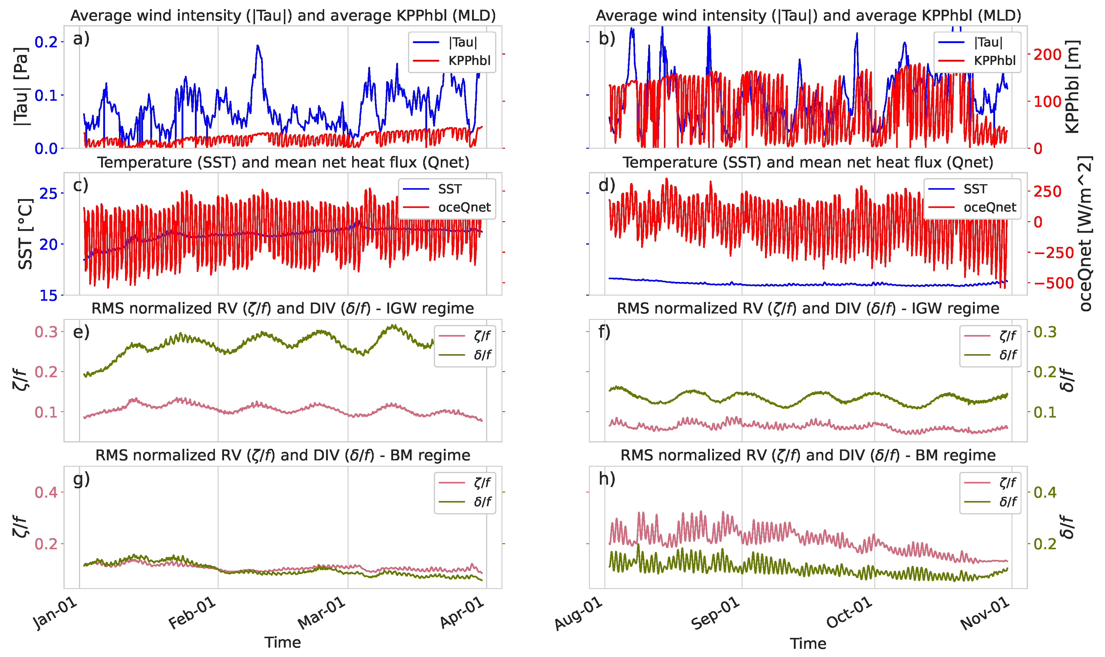 Fluids 07 00271 g010