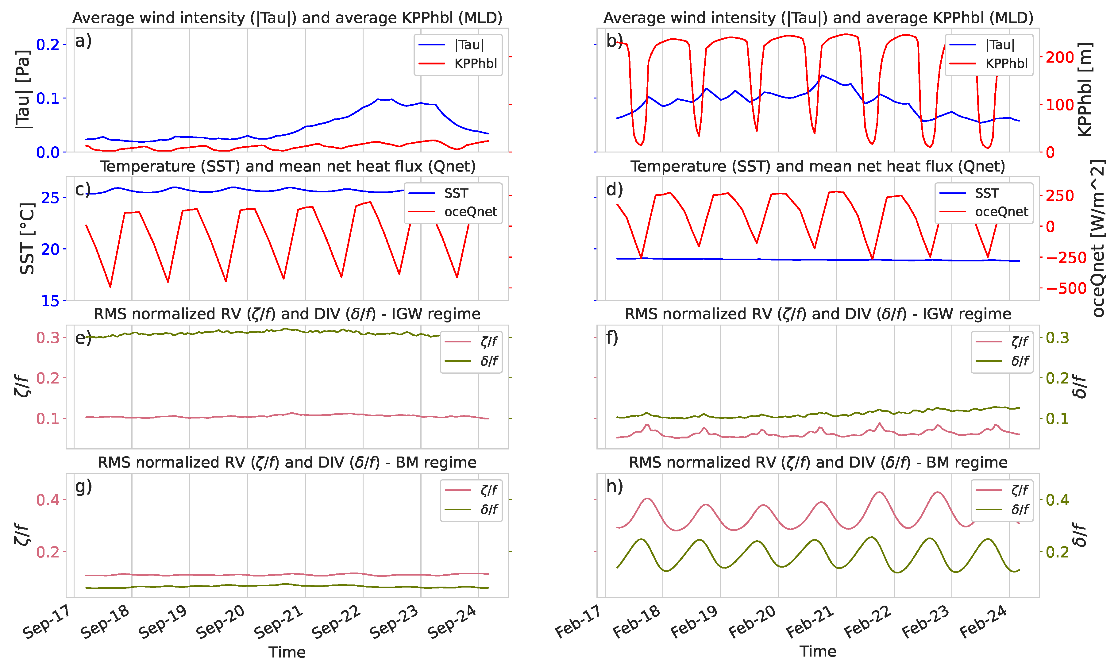 Fluids 07 00271 g011