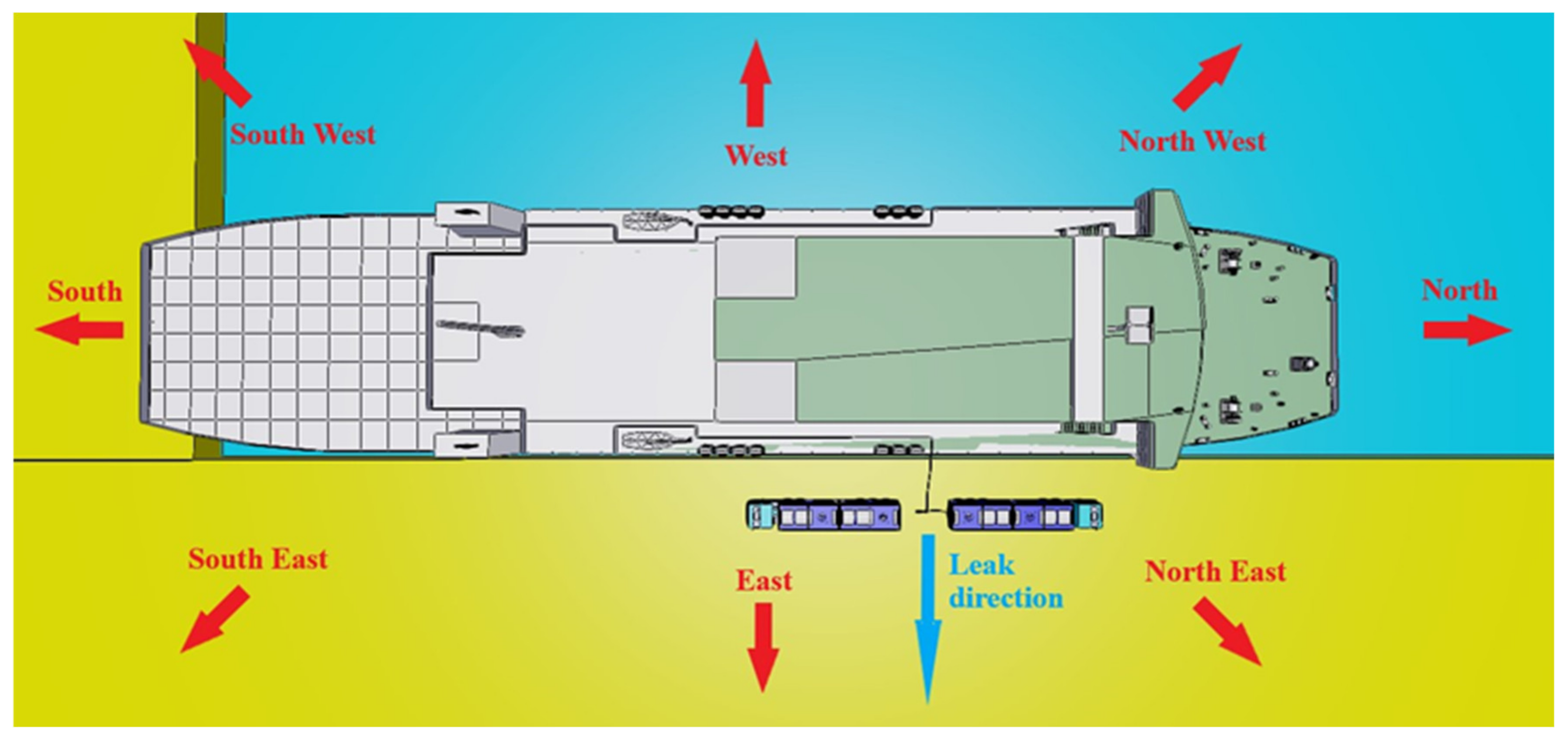 Fluids 07 00272 g003