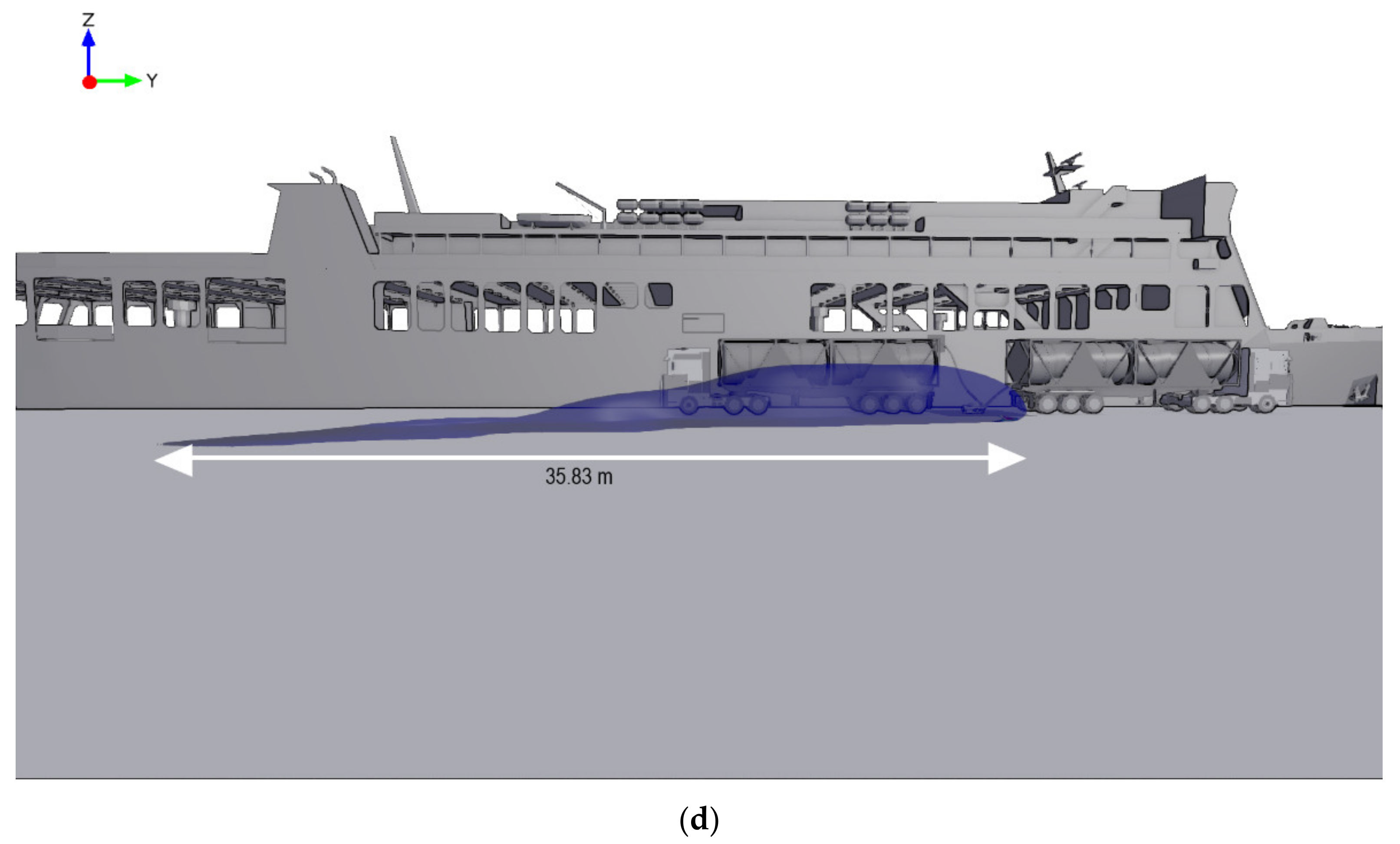 Fluids 07 00272 g007c