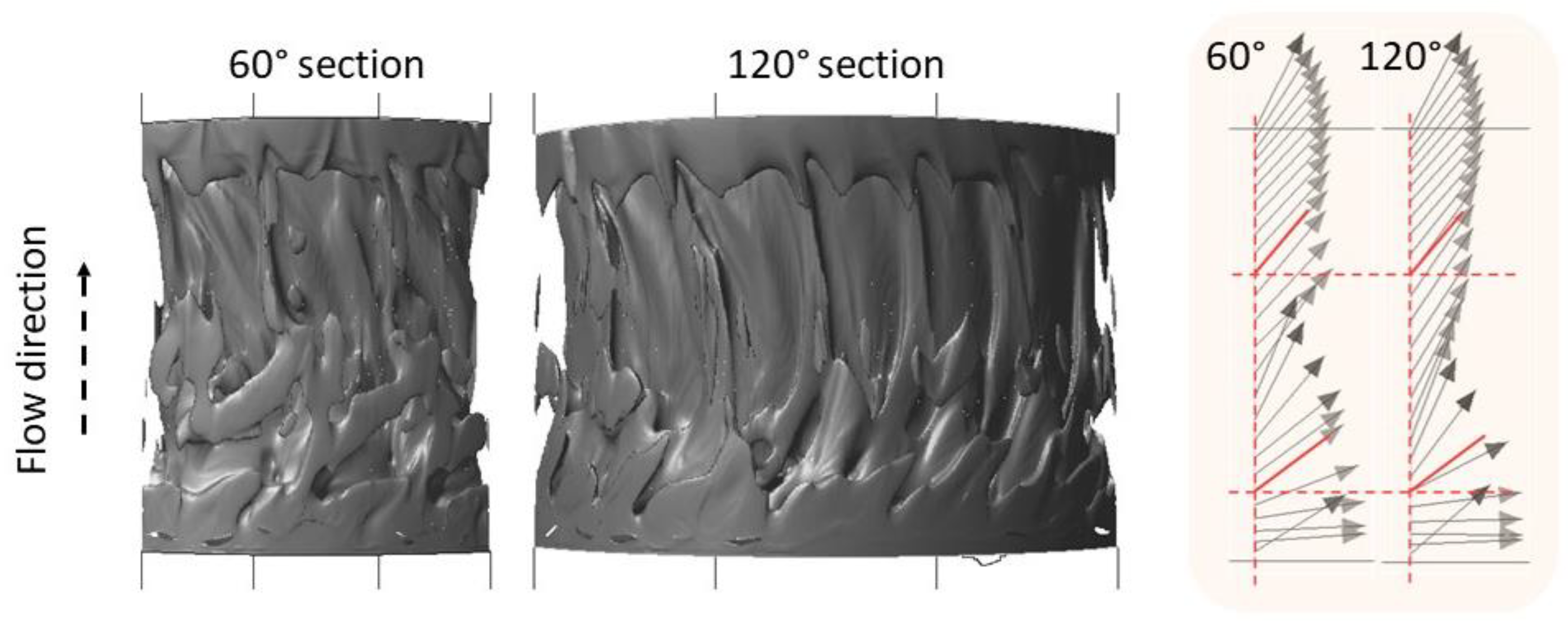 Fluids 07 00273 g005