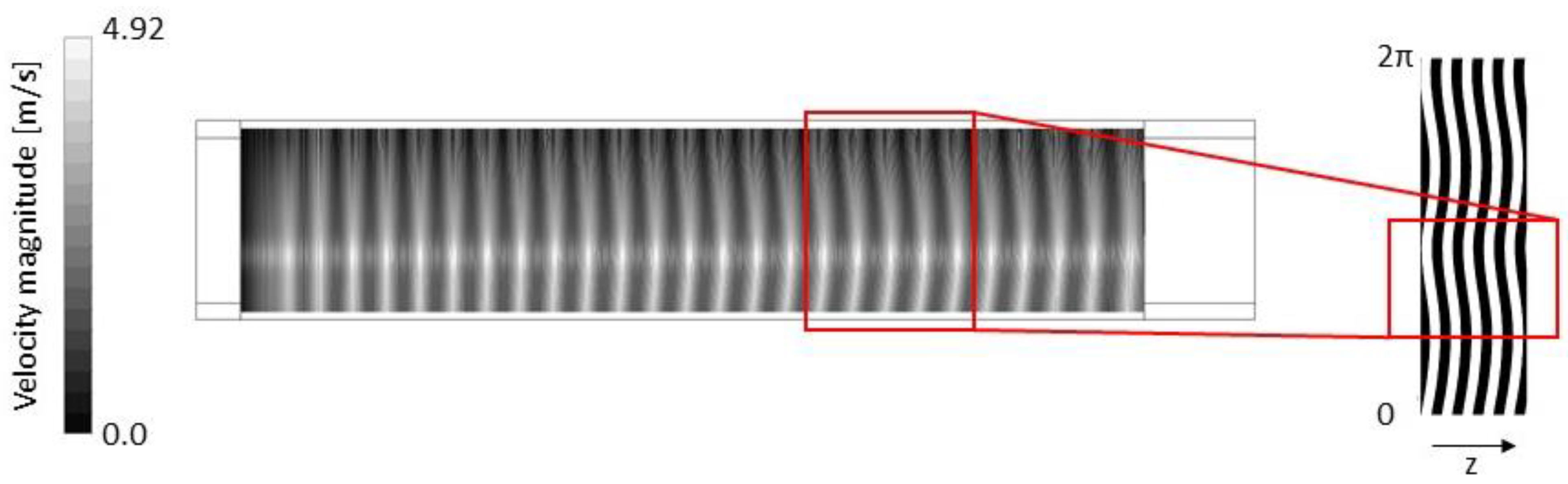 Fluids 07 00273 g011