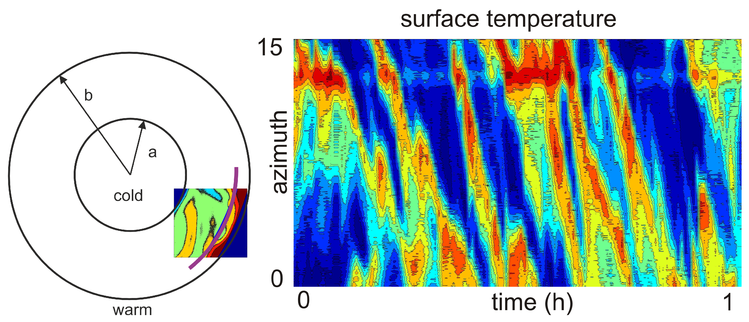 Fluids 07 00274 g002 Fluids 07 00274 g002