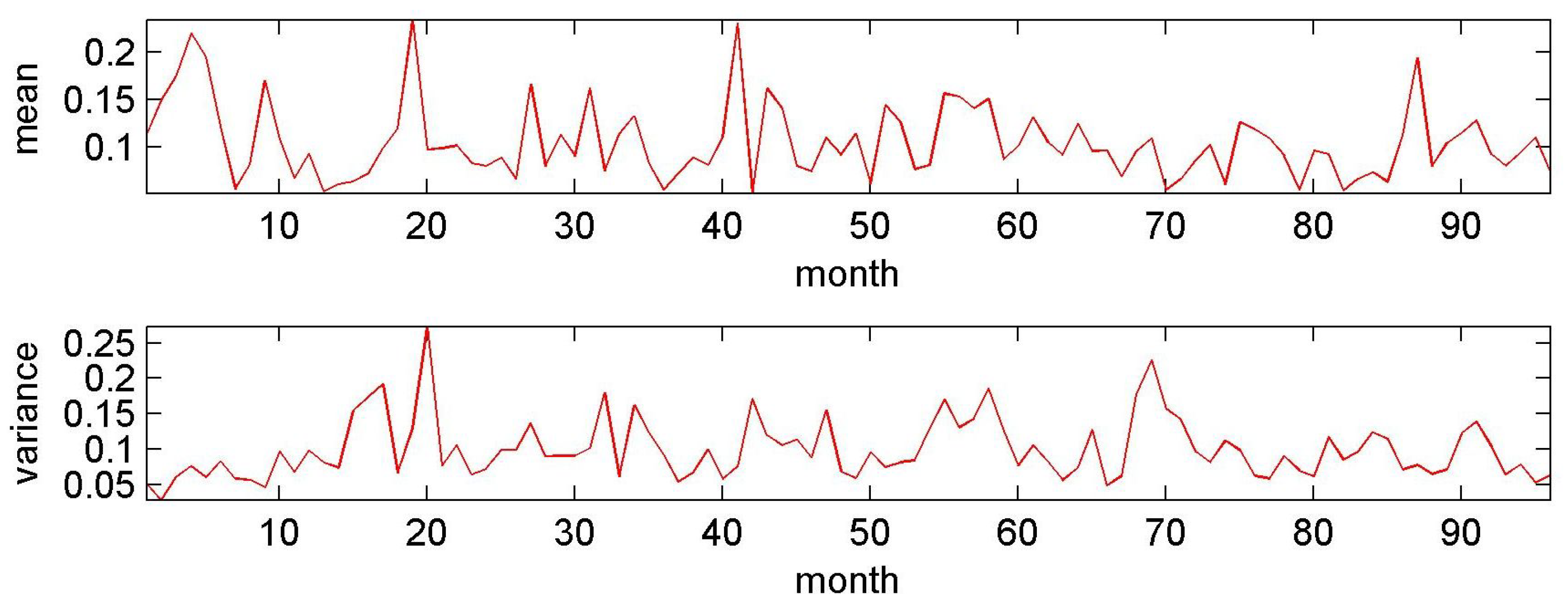 Fluids 07 00274 g004 Fluids 07 00274 g004