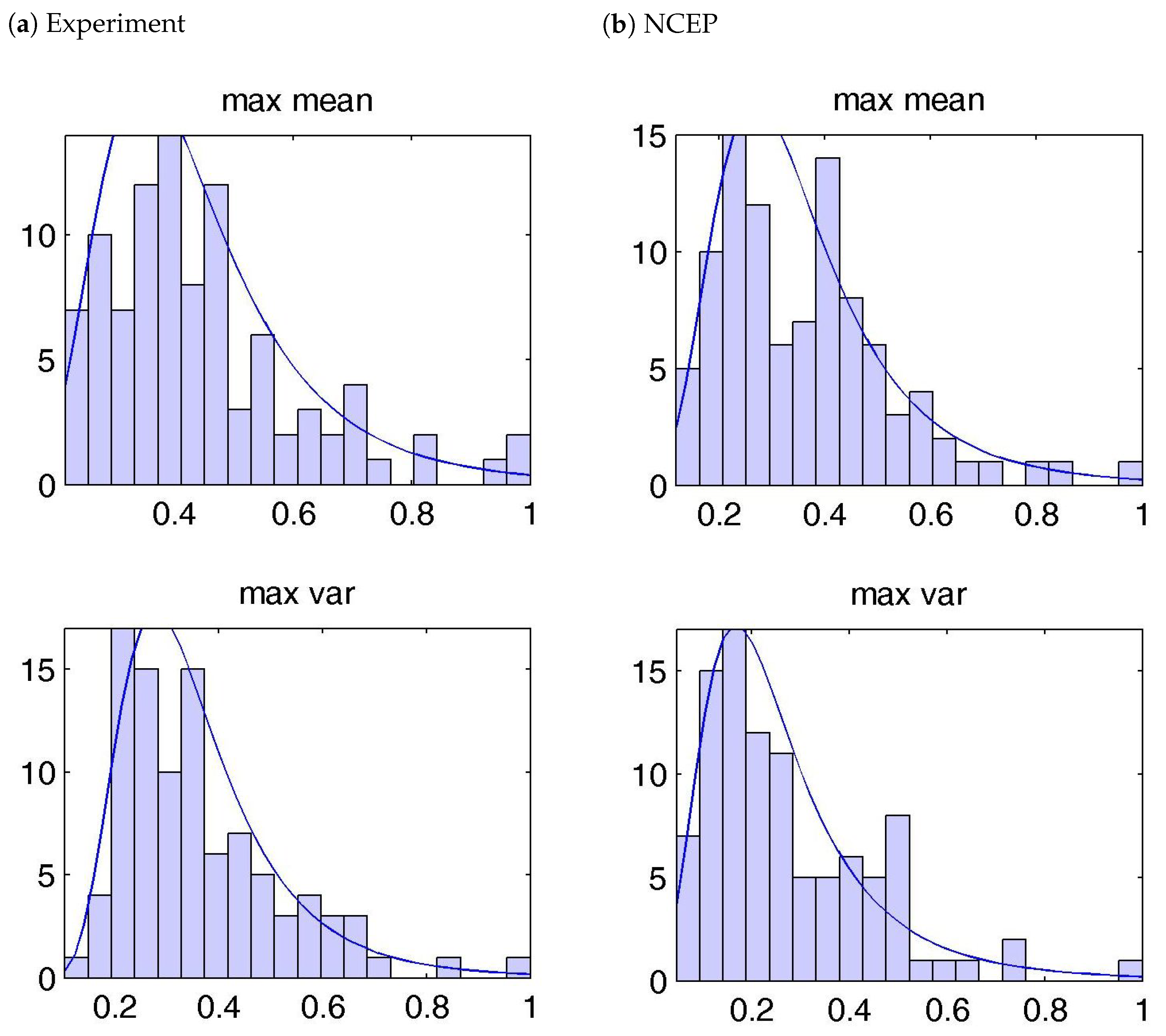 Fluids 07 00274 g006 Fluids 07 00274 g006