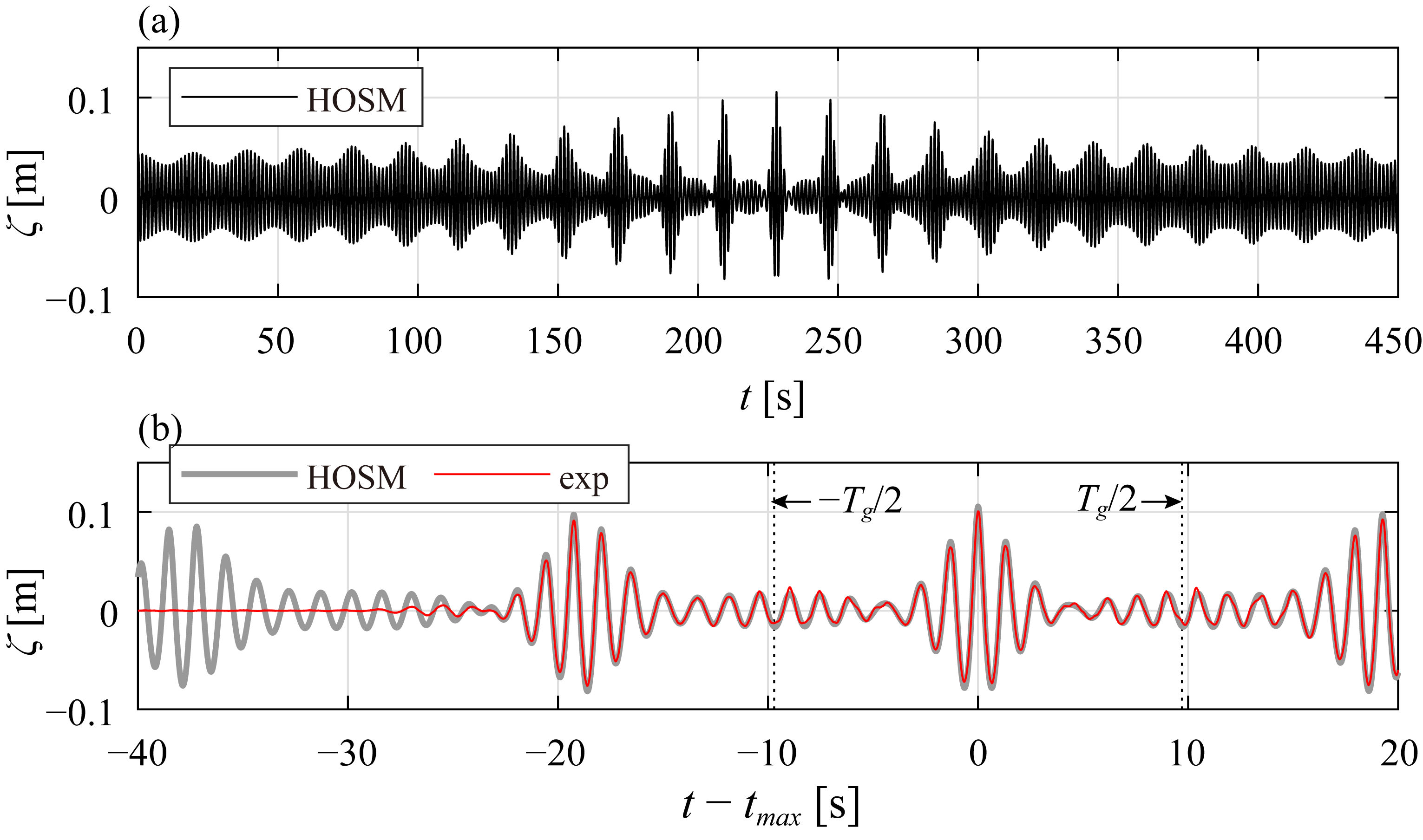 Fluids 07 00275 g001