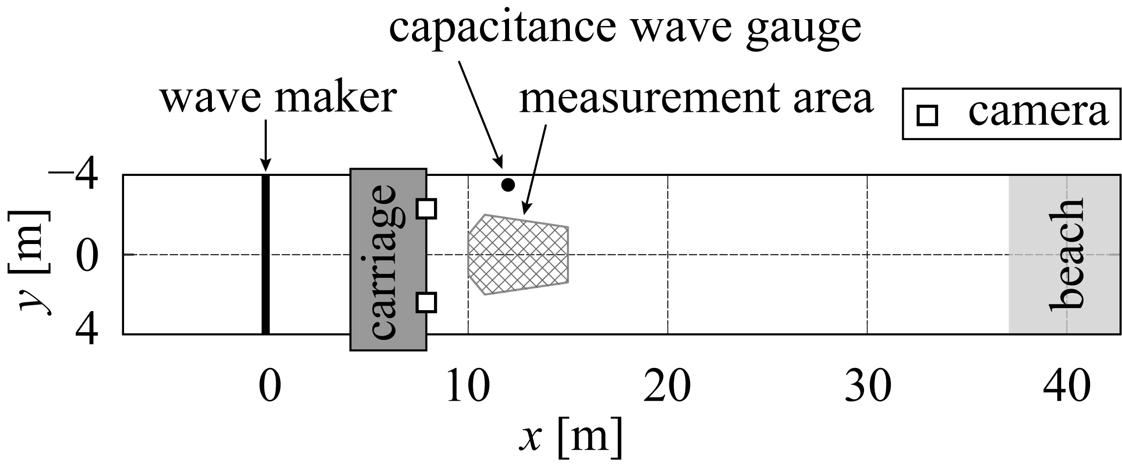 Fluids 07 00275 g002