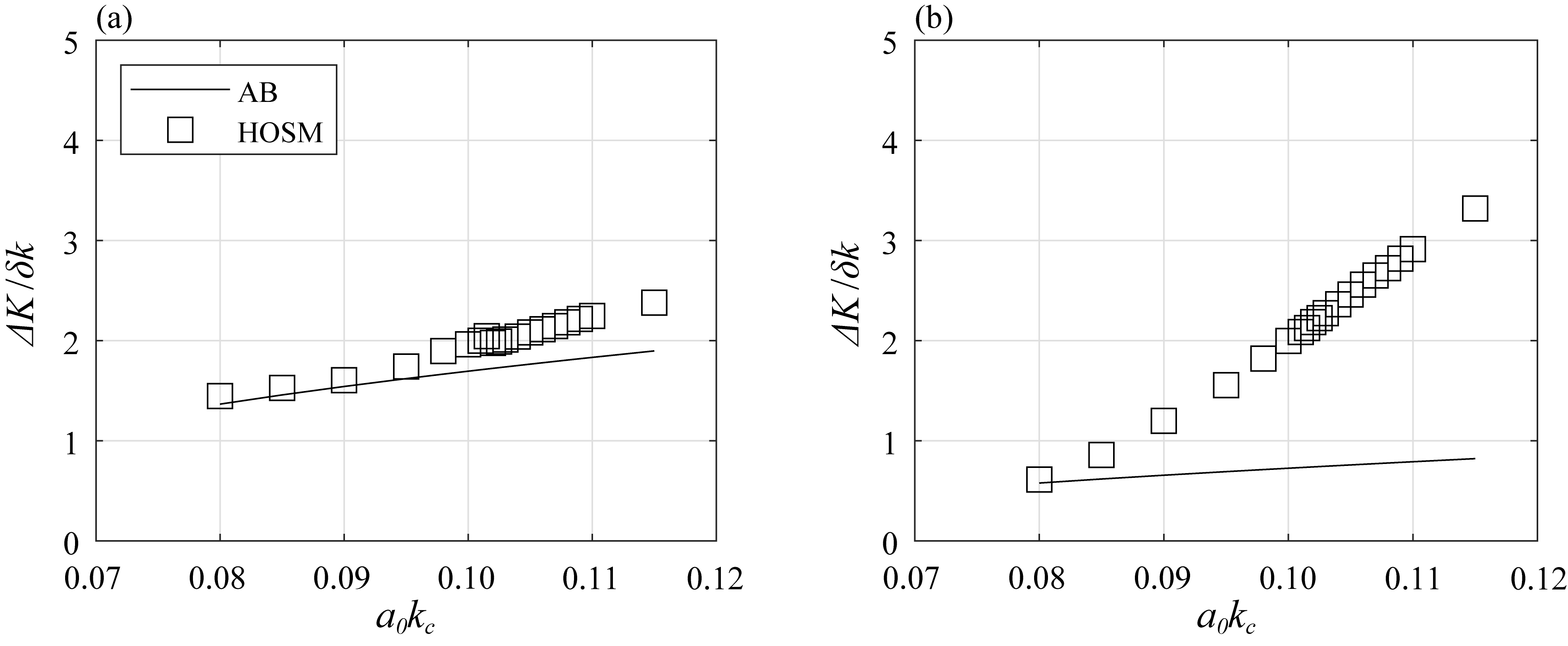 Fluids 07 00275 g009