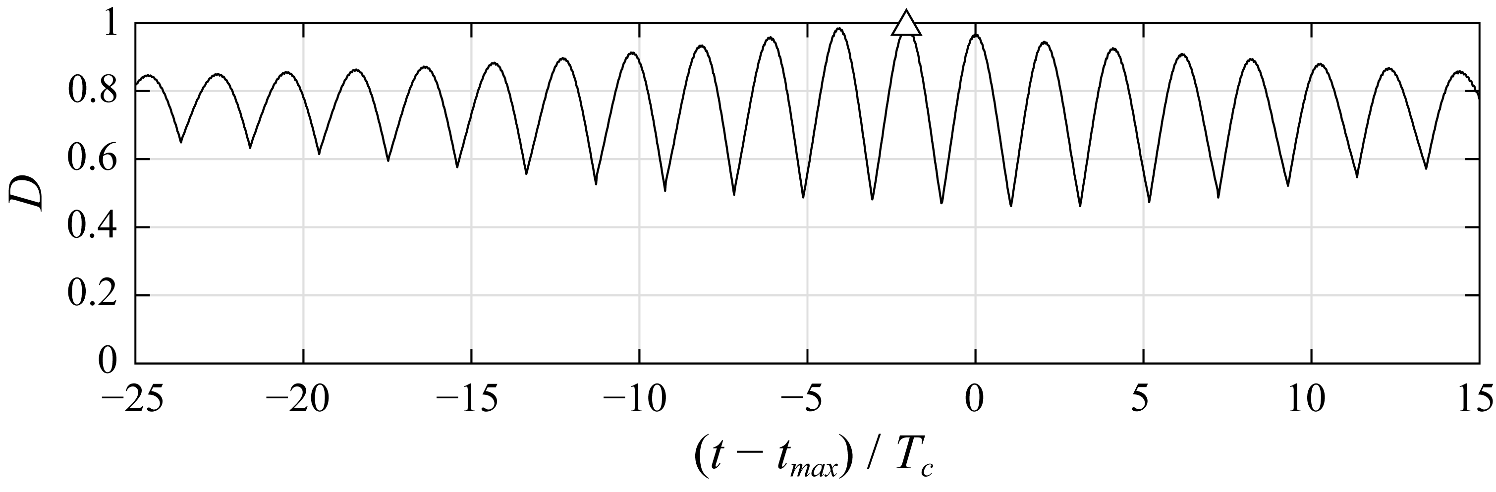 Fluids 07 00275 g013