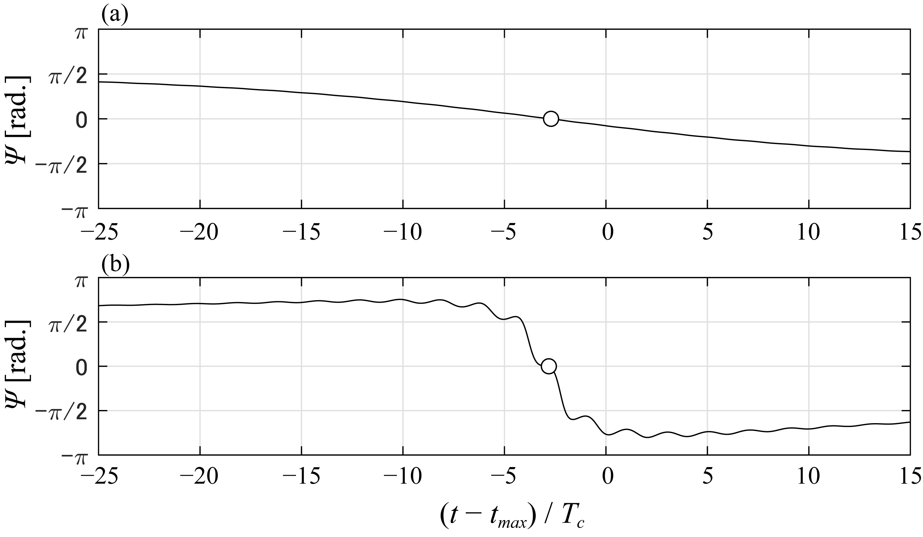 Fluids 07 00275 g016