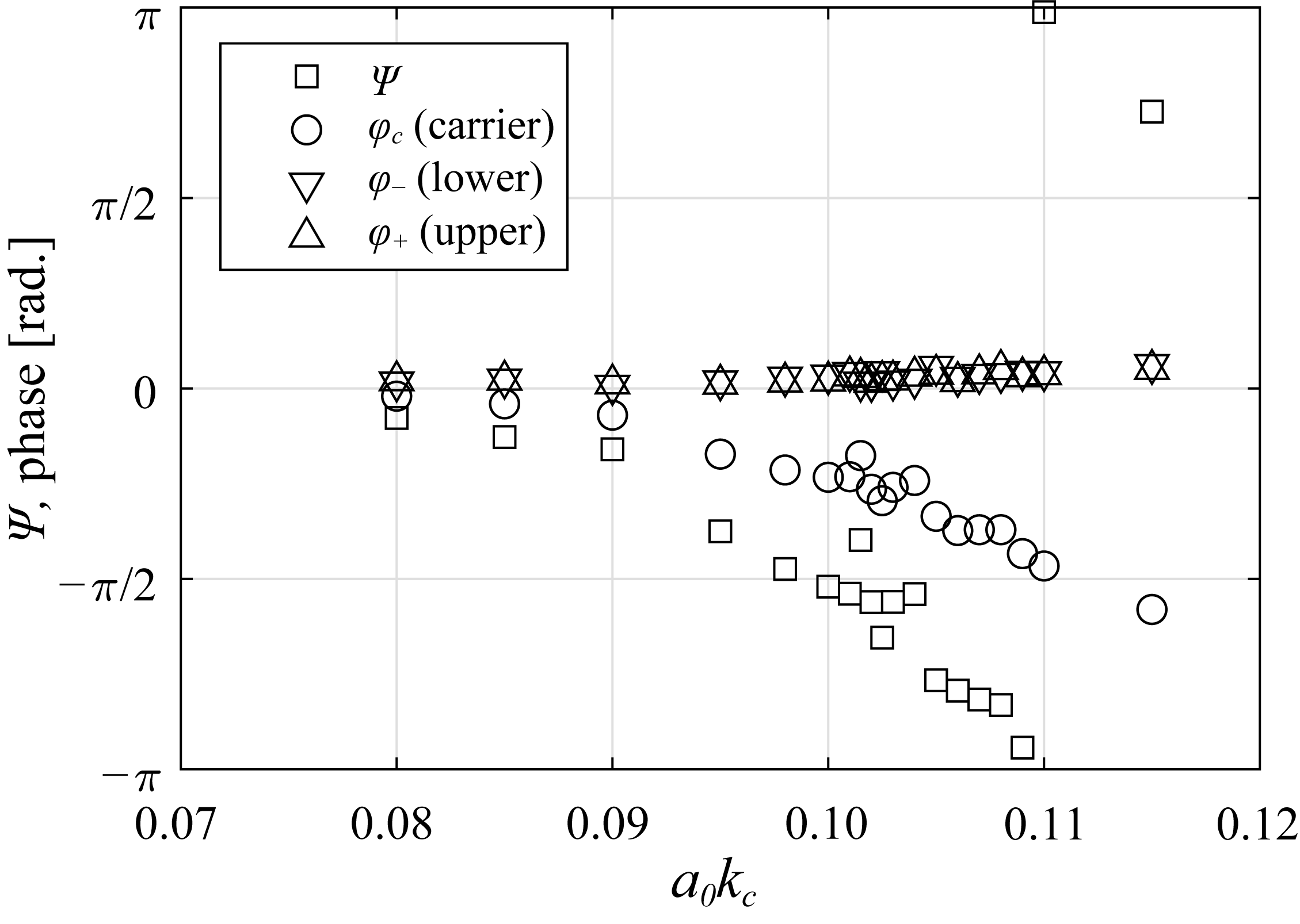 Fluids 07 00275 g017
