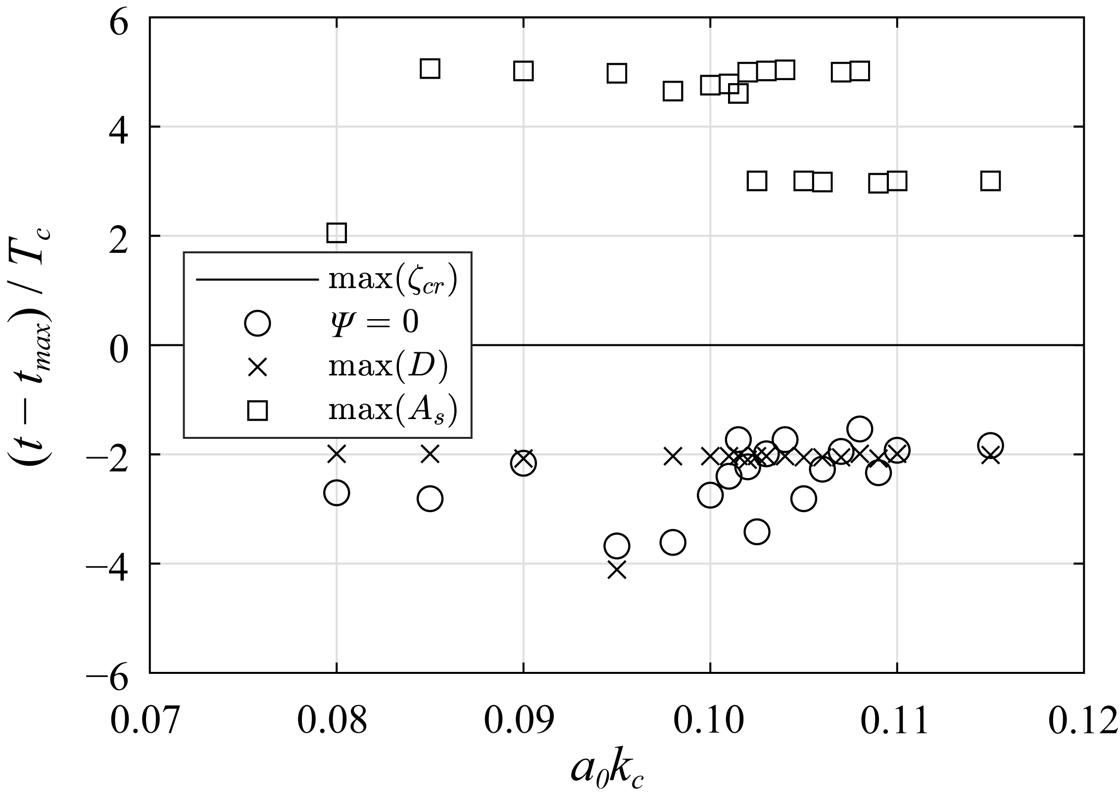 Fluids 07 00275 g018