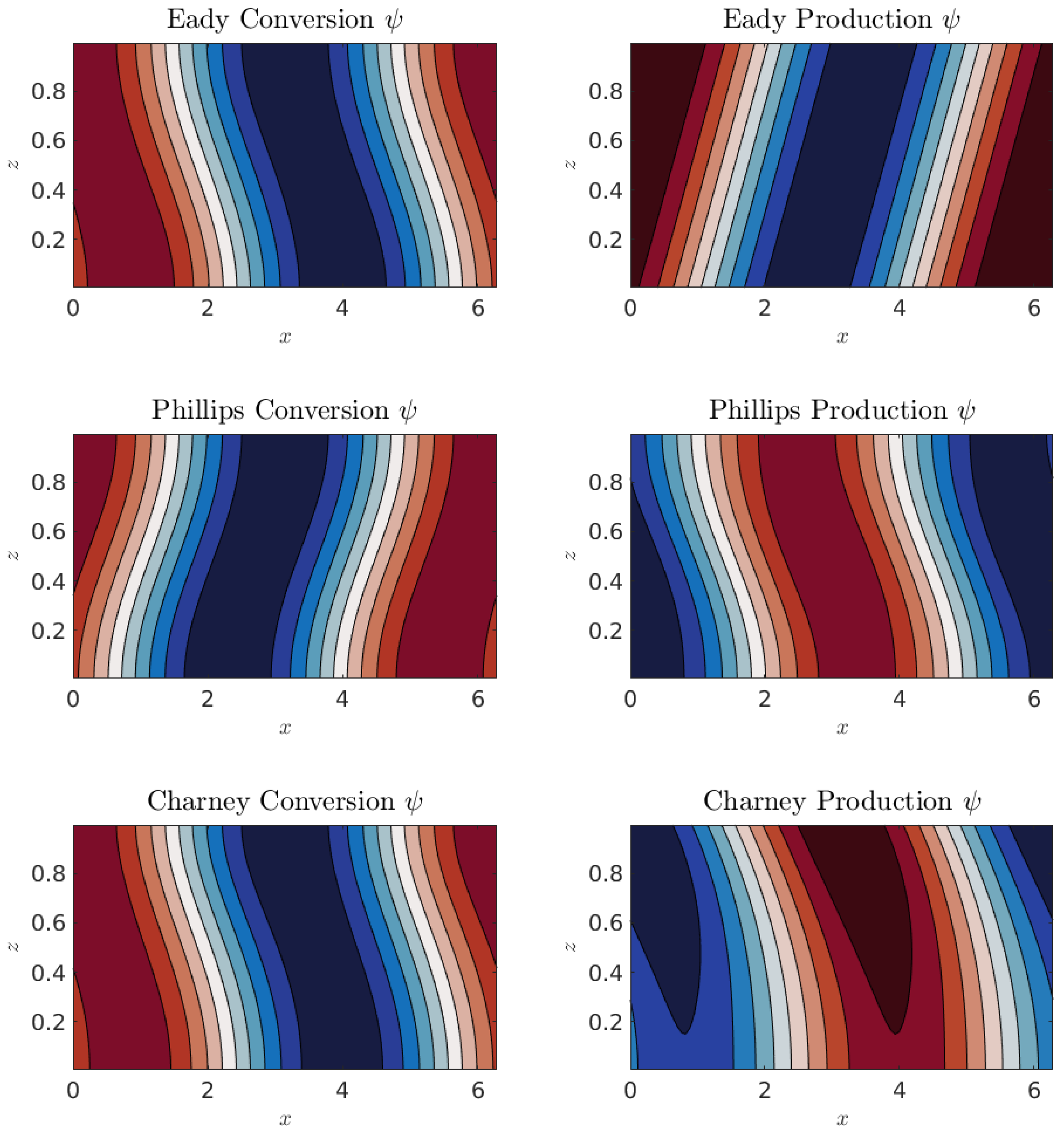 Fluids 07 00276 g003 Fluids 07 00276 g003
