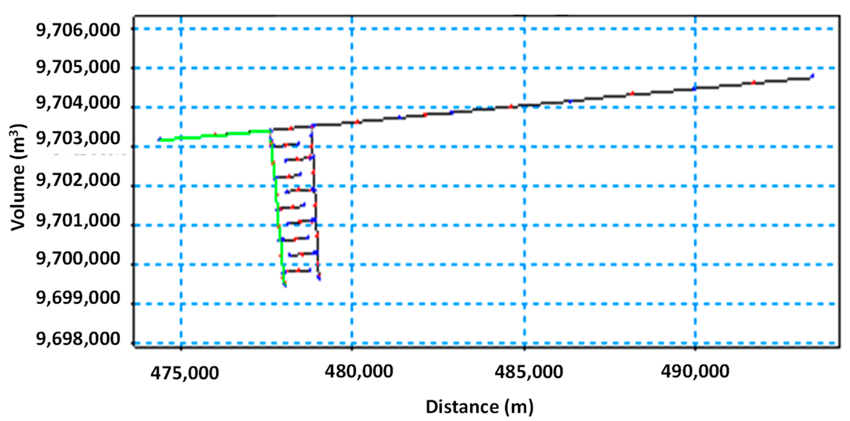 Fluids 07 00277 g006