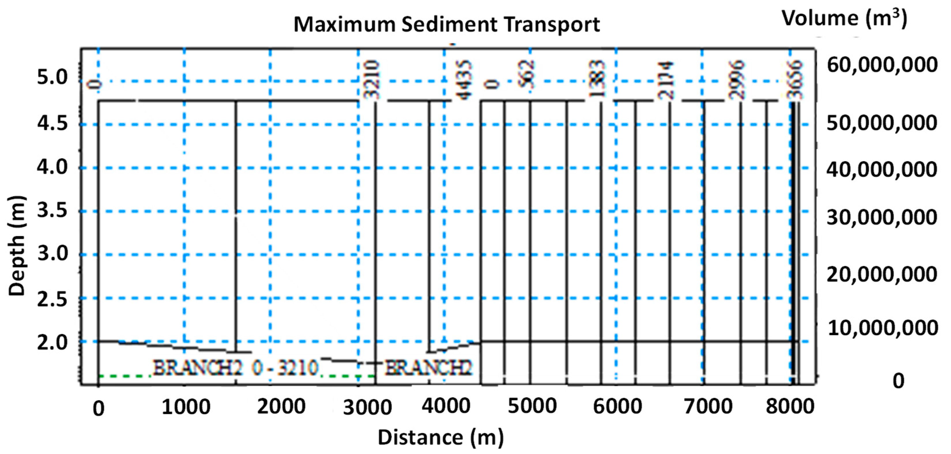 Fluids 07 00277 g008