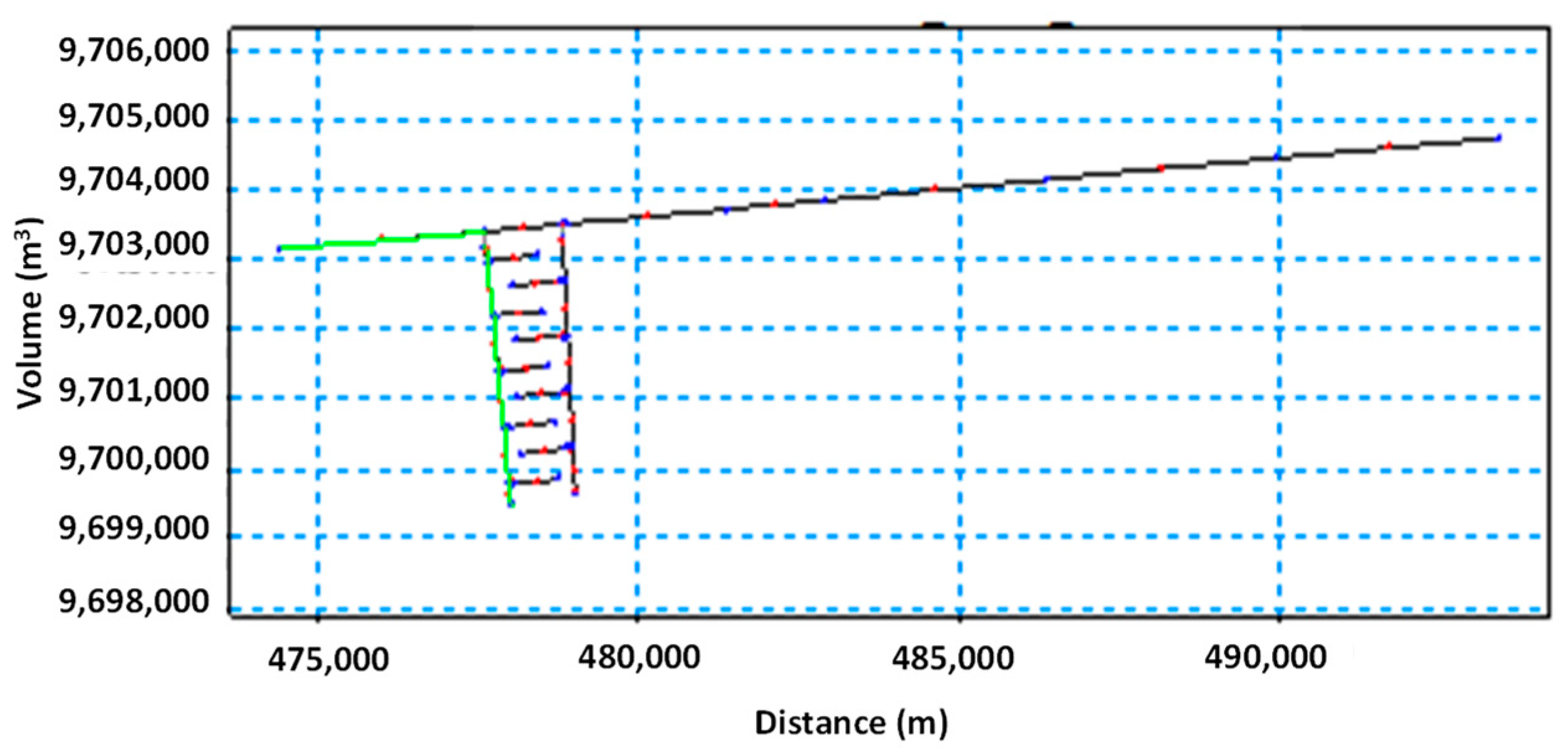 Fluids 07 00277 g009