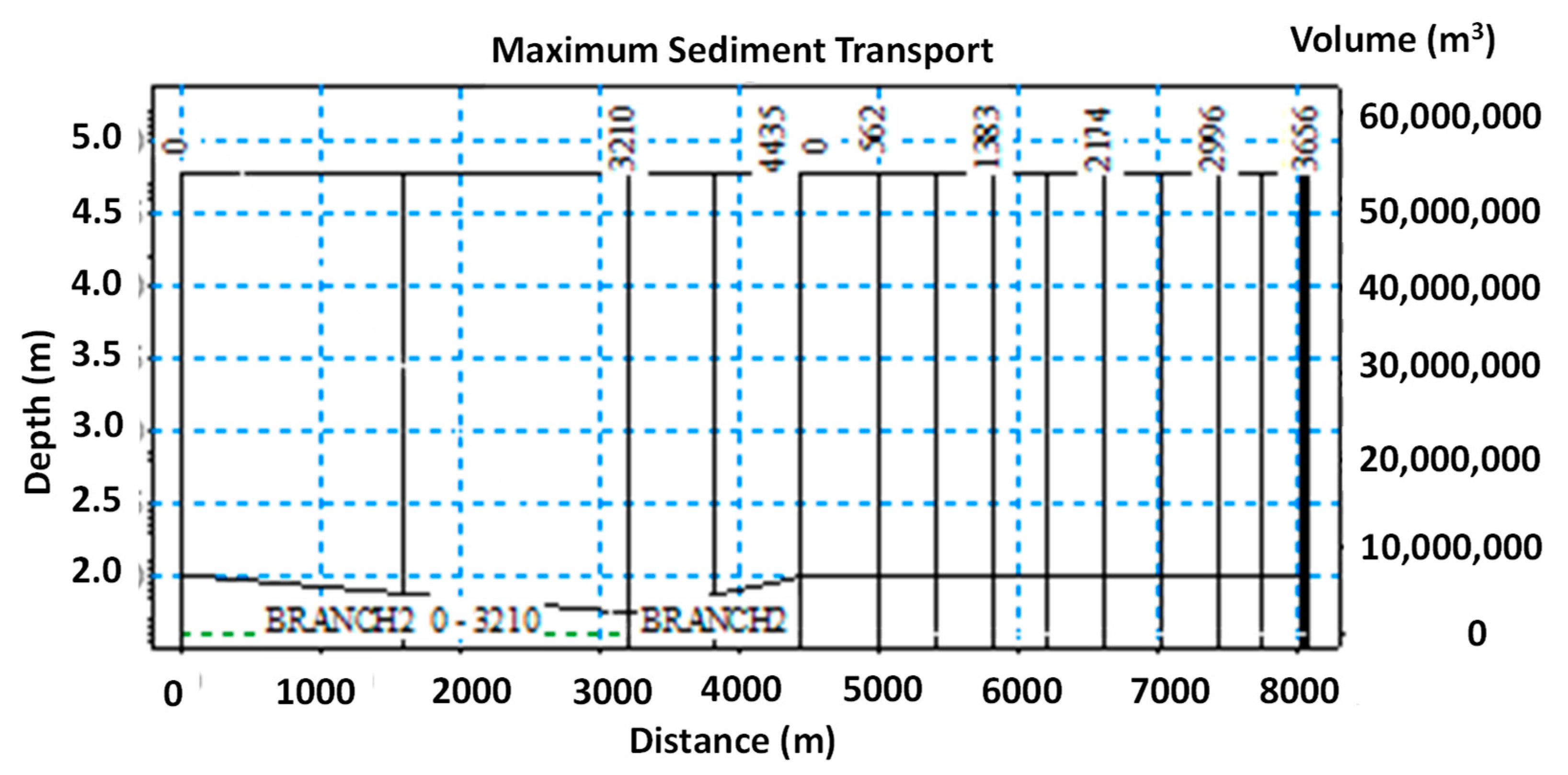 Fluids 07 00277 g010
