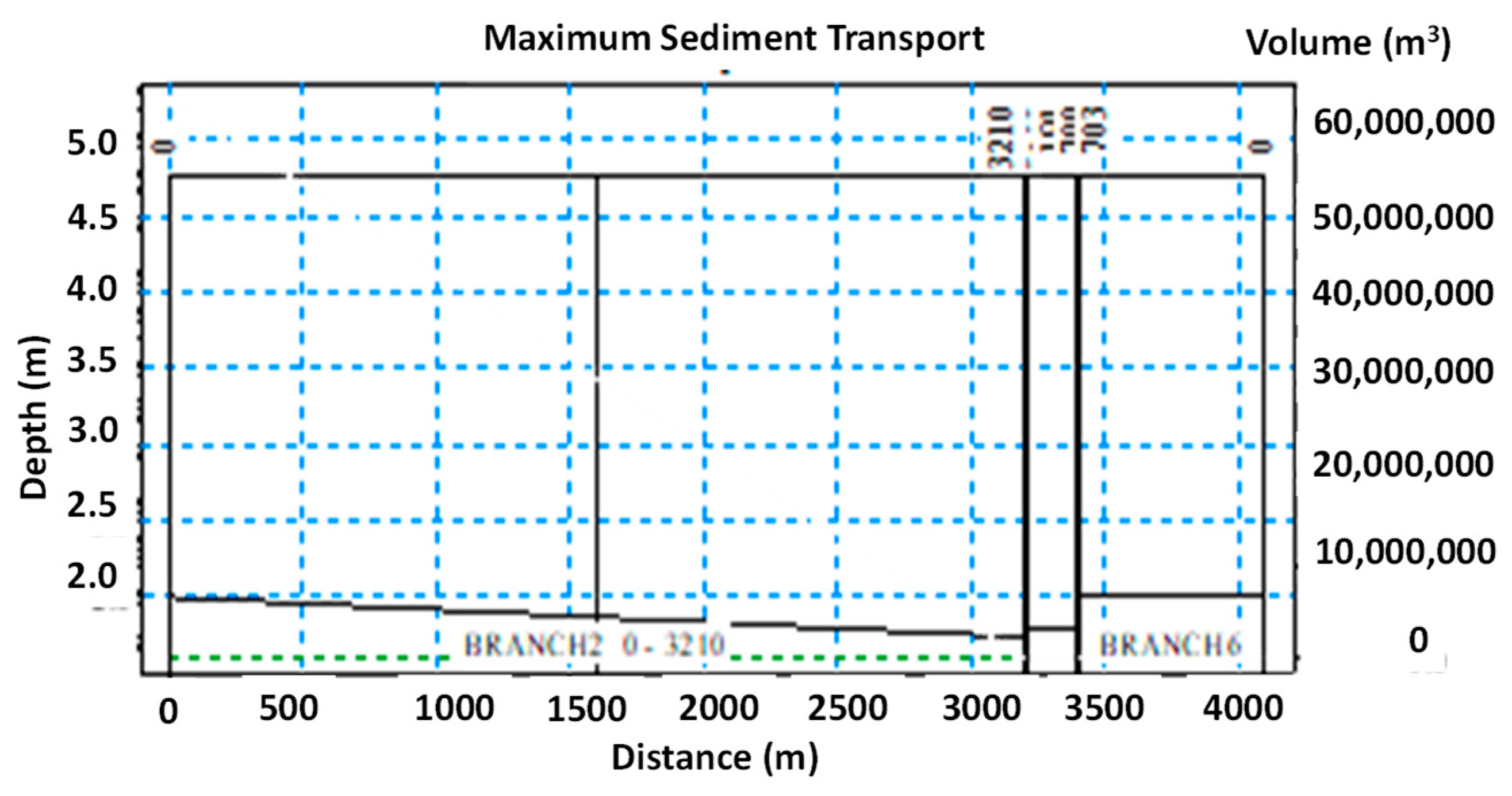 Fluids 07 00277 g011
