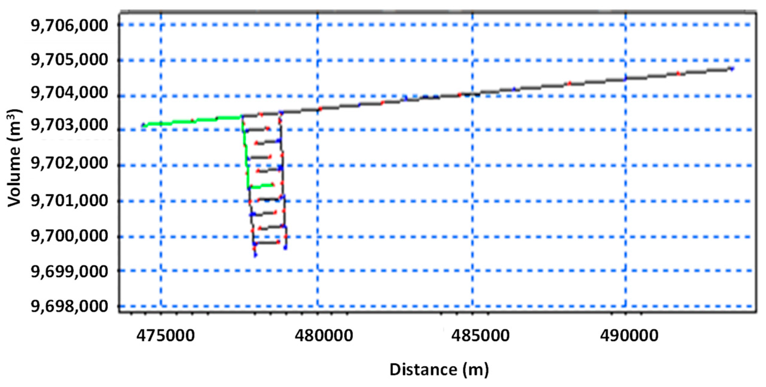Fluids 07 00277 g012