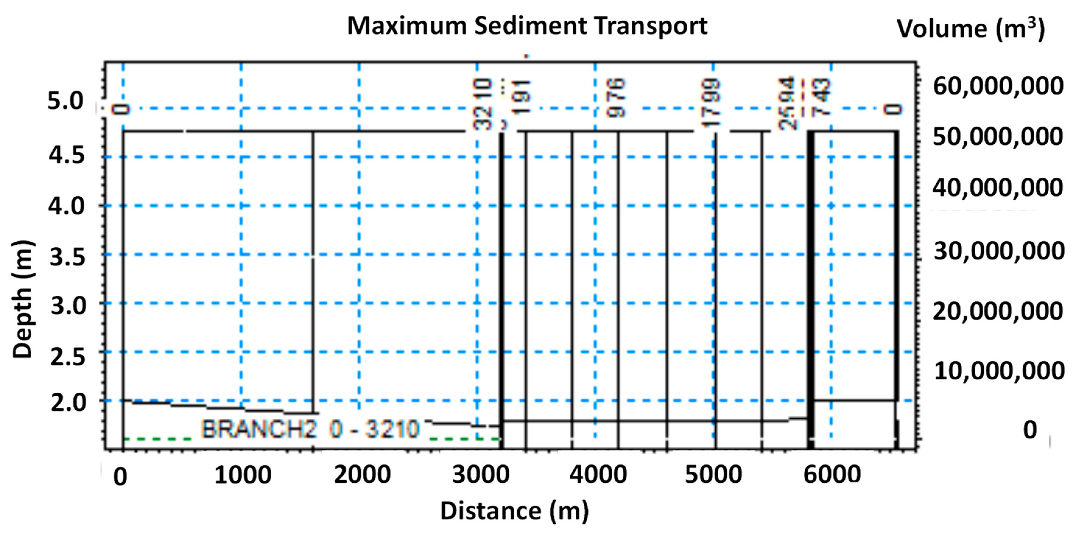 Fluids 07 00277 g013