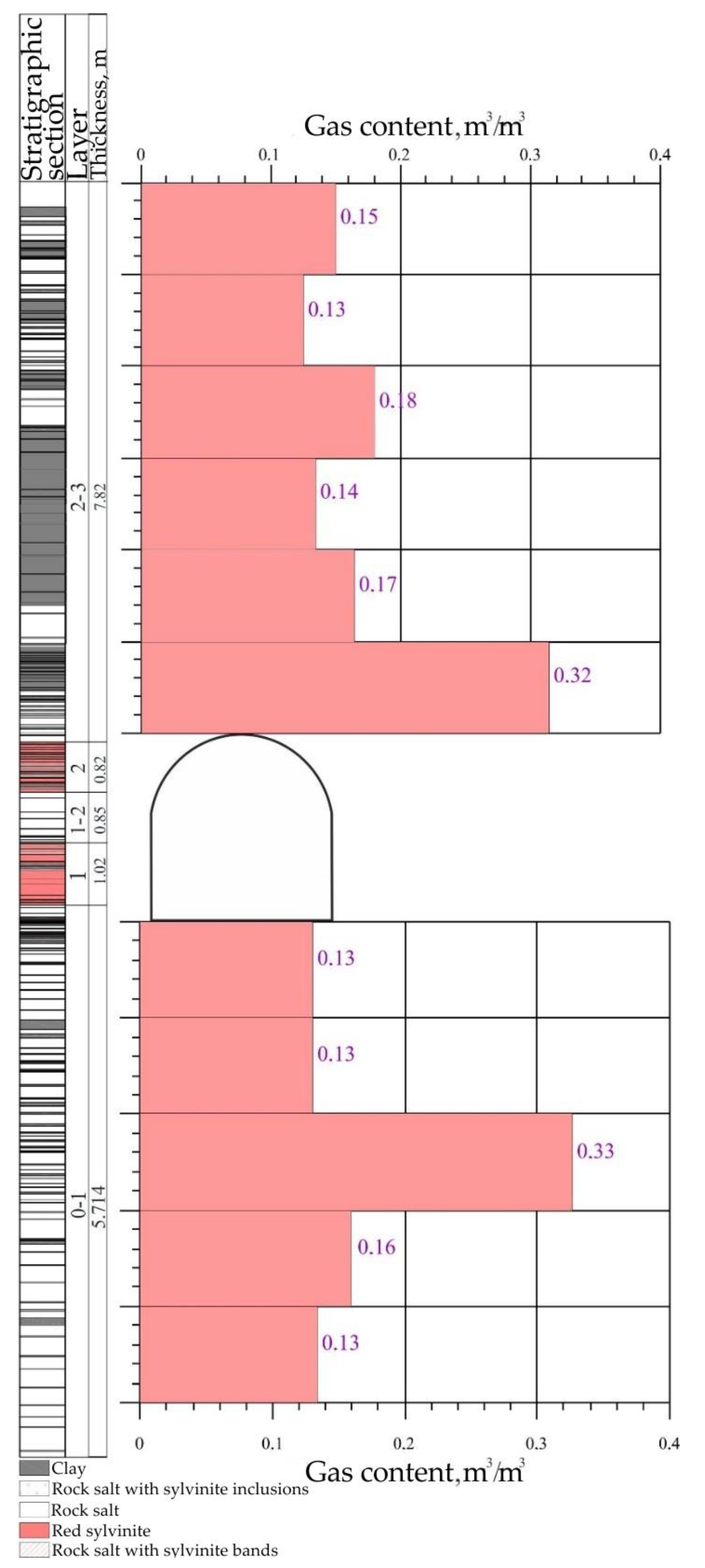 Fluids 07 00278 g002