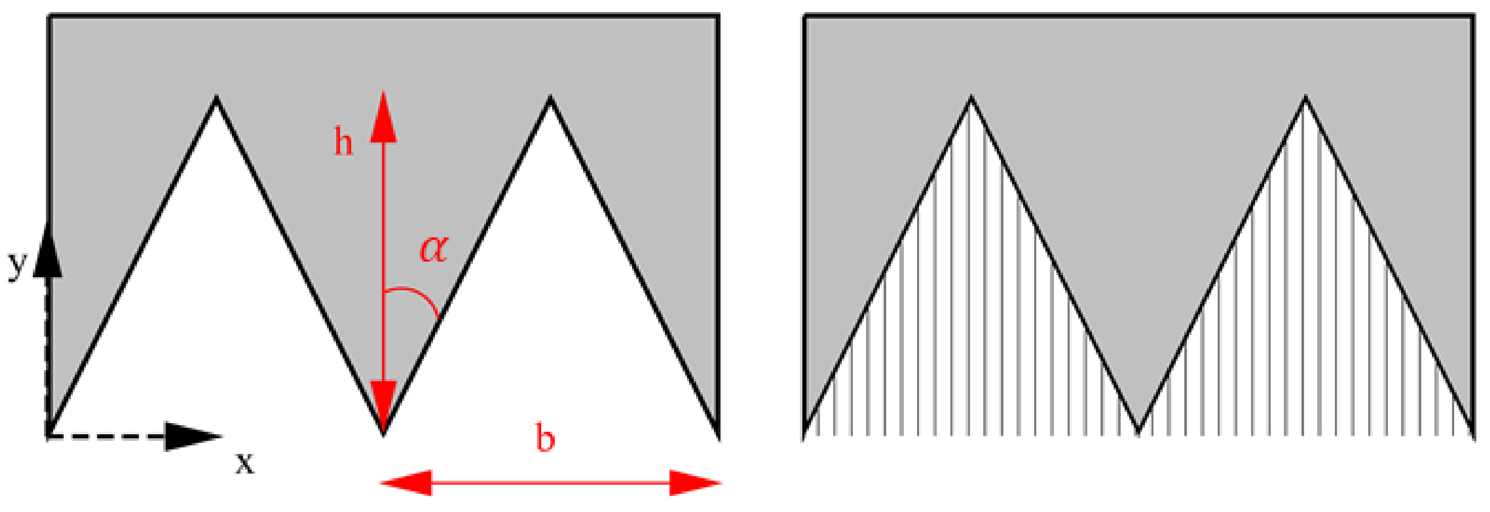 Fluids 07 00279 g004