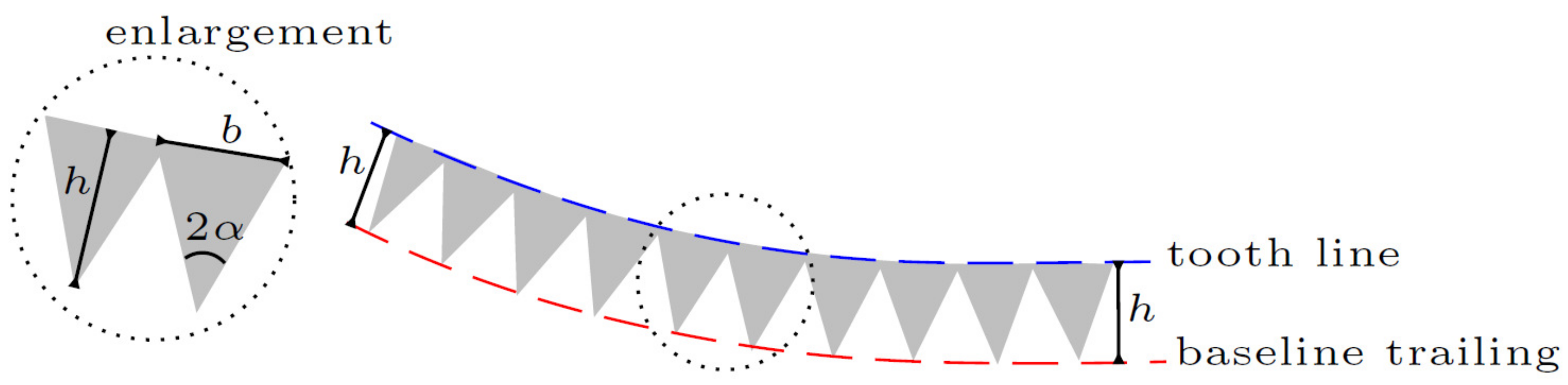 Fluids 07 00279 g005