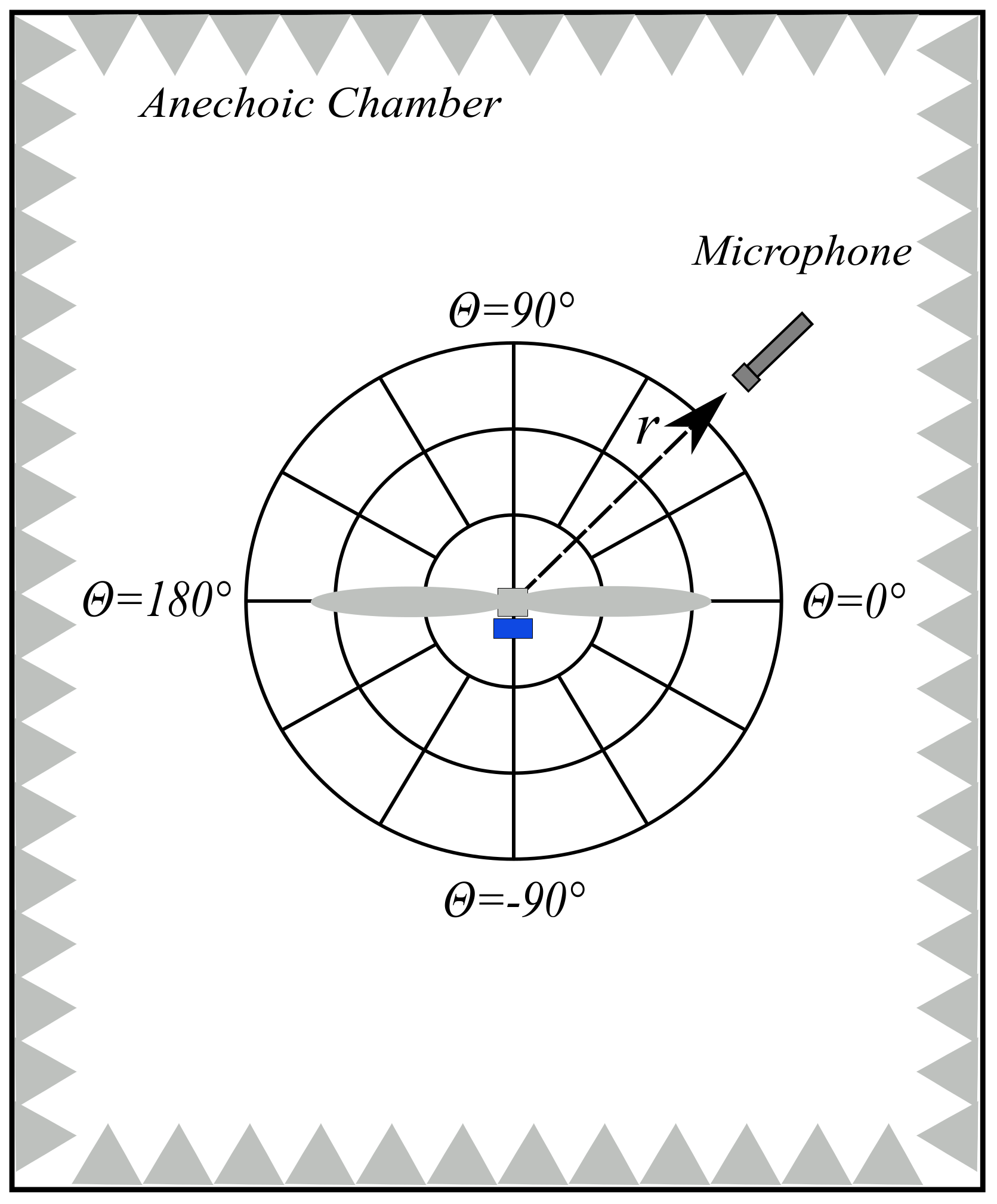 Fluids 07 00279 g006